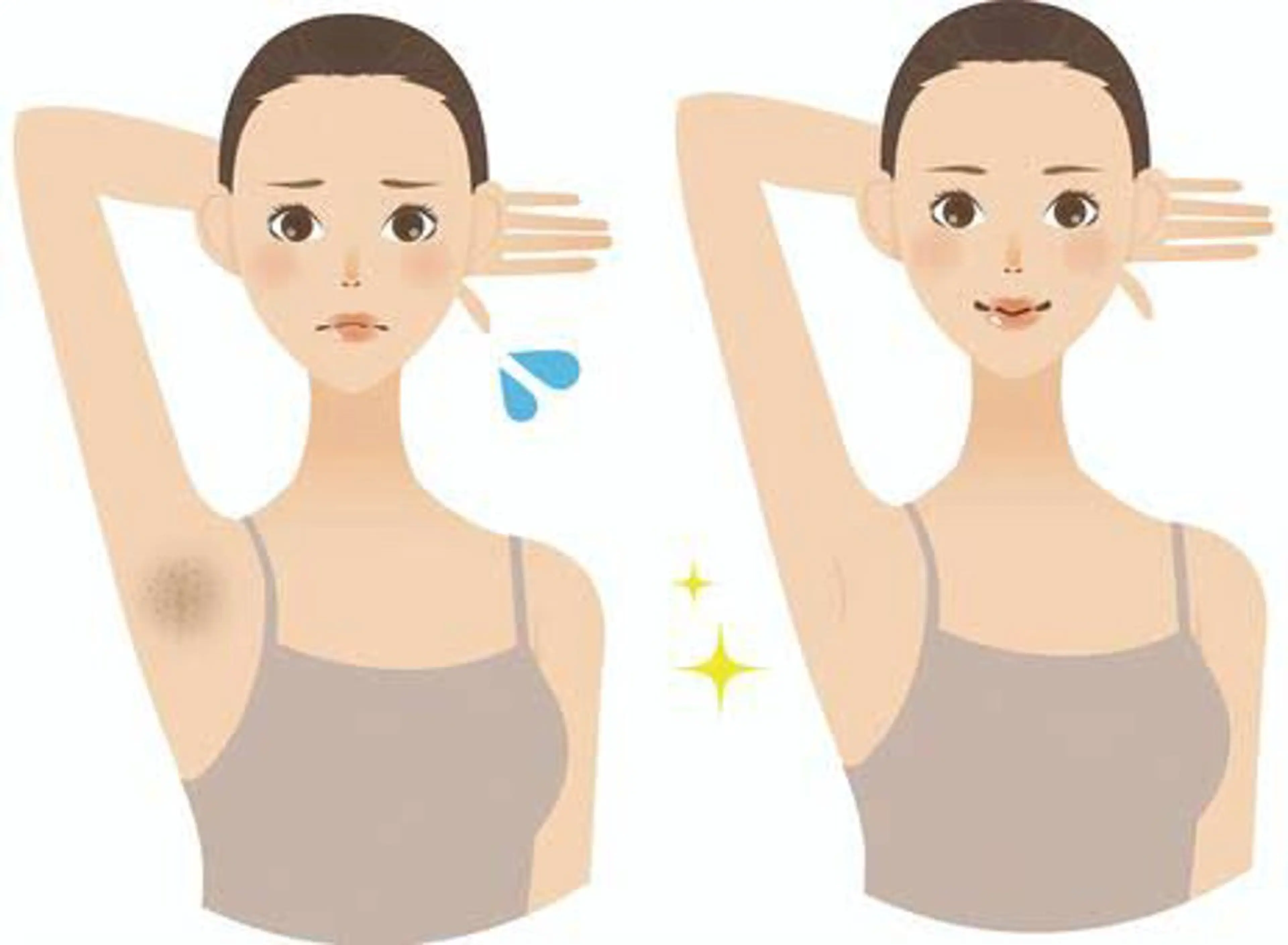 🌻minimo限定🌻【両脇脱毛4回1,000円】の写真