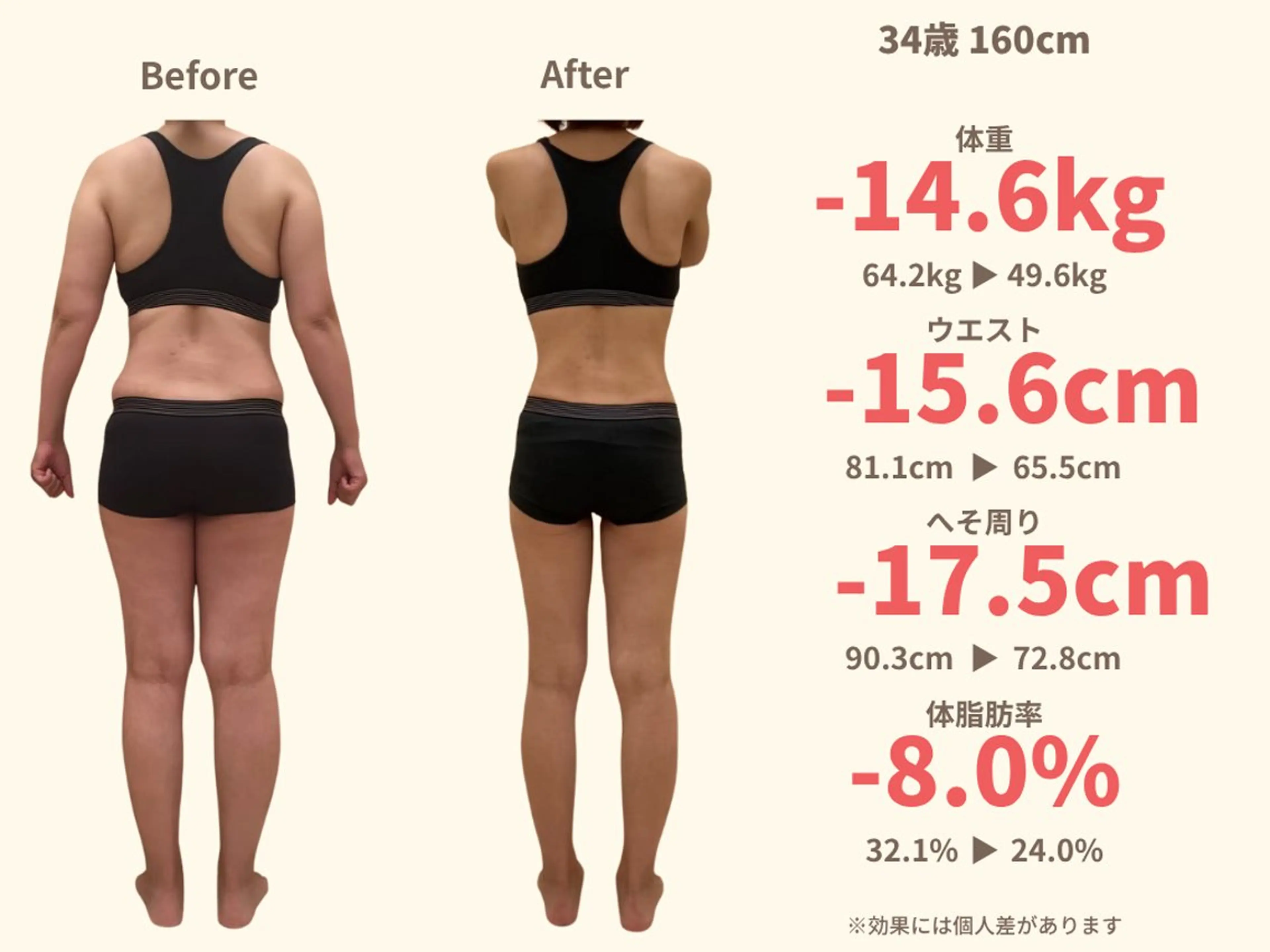 【産後骨盤矯正・痩身ダイエット】ニドム所属・田代 美沙子のエステ・リラクイメージ