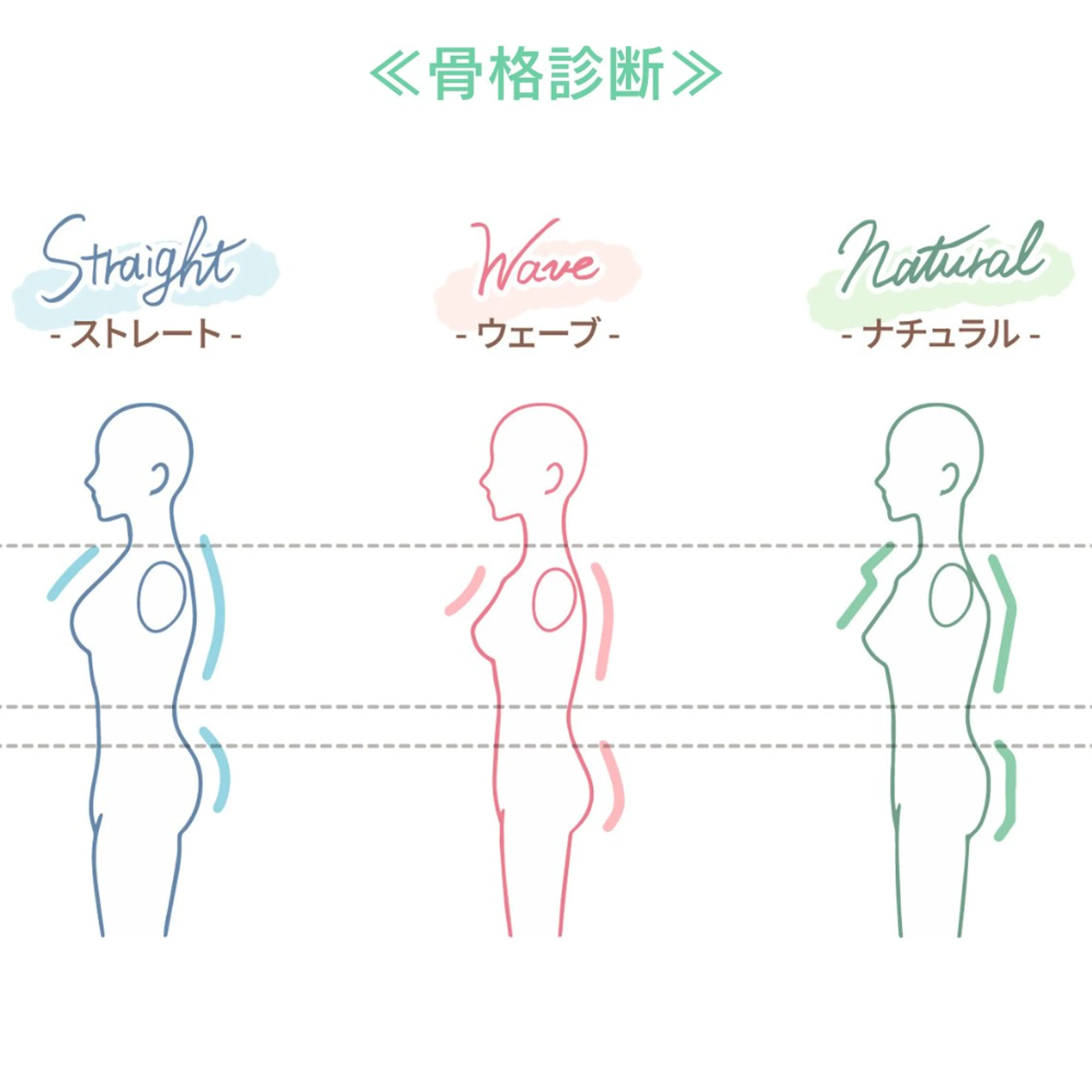 【女性のみ】お洋服迷子👗/自己診断でお手上げの方必見☝️✨3タイプ骨格診断♪の写真