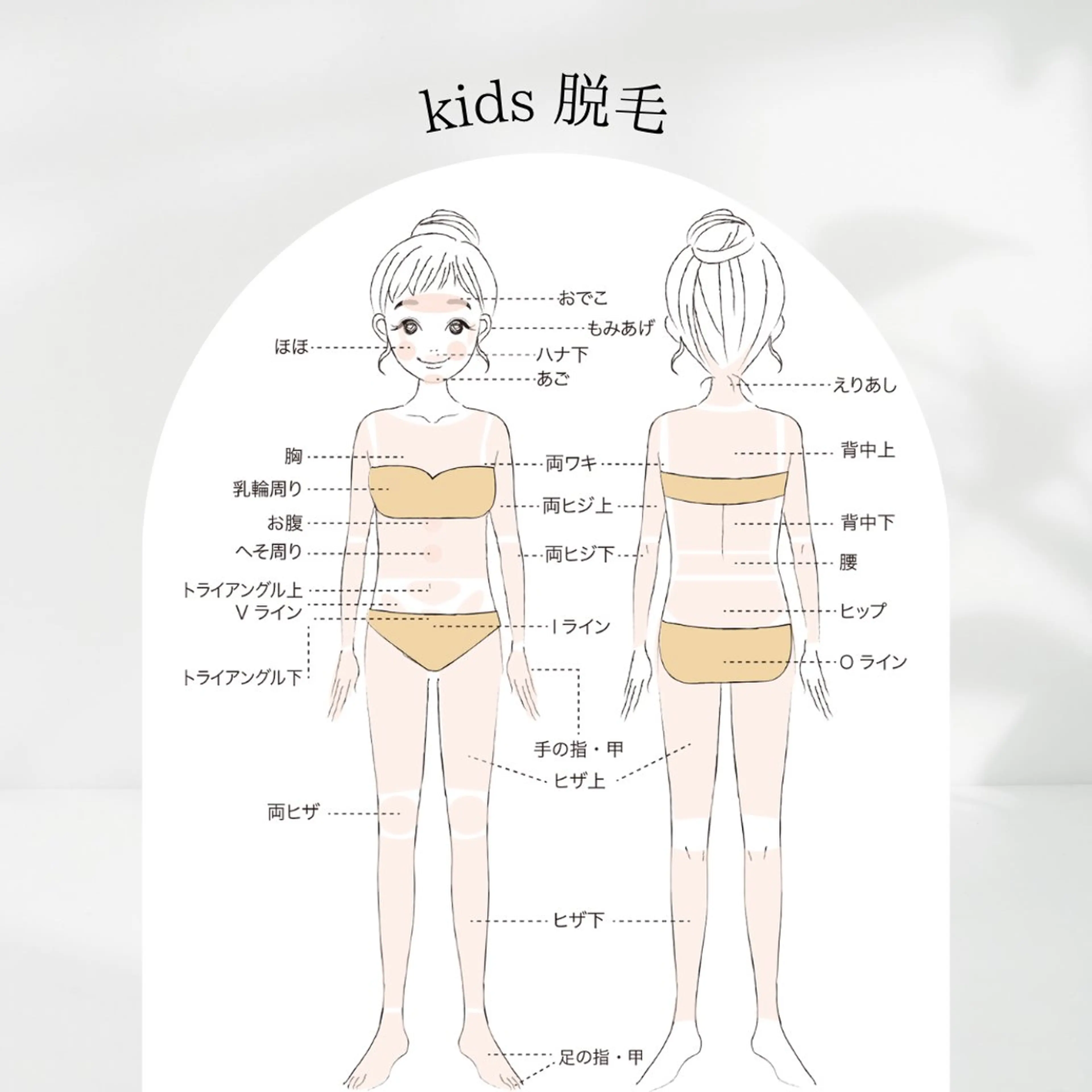 キッズ An Blossom所属・An Blossom 脱毛/茅ヶ崎/美咲のエステ・リラクイメージ