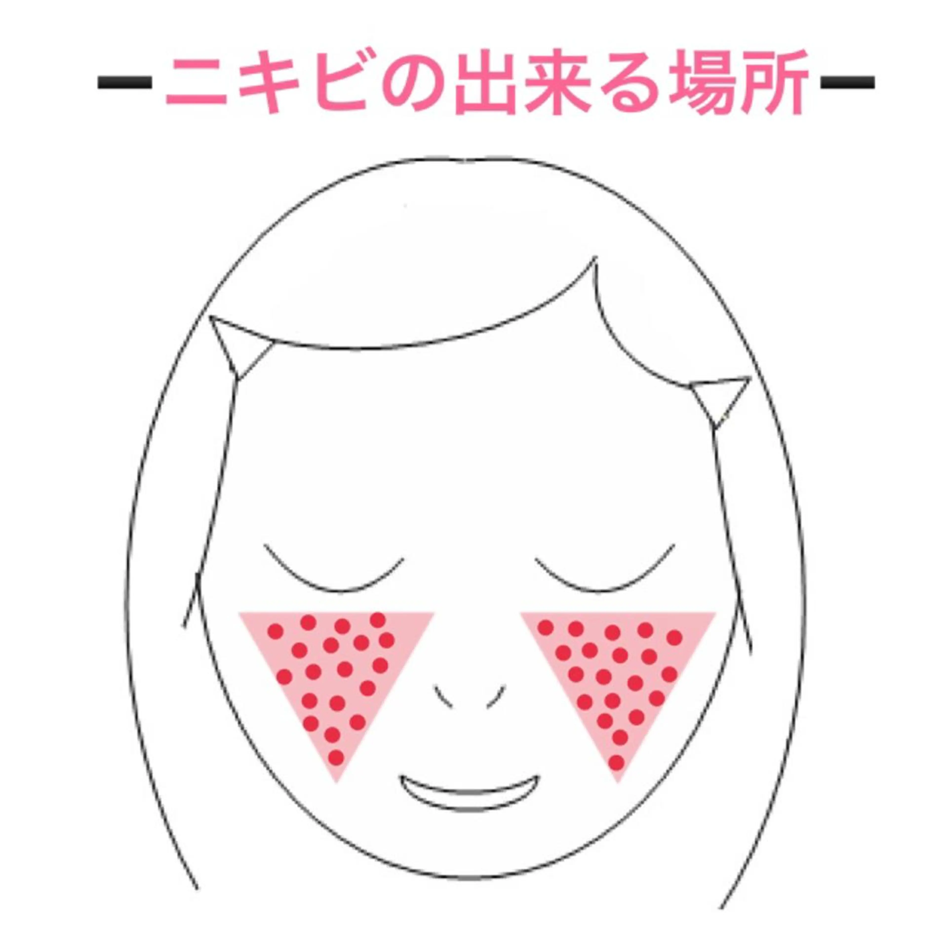 都度払い肌質改善 &脱毛Blancheのエステ・リラクイメージ