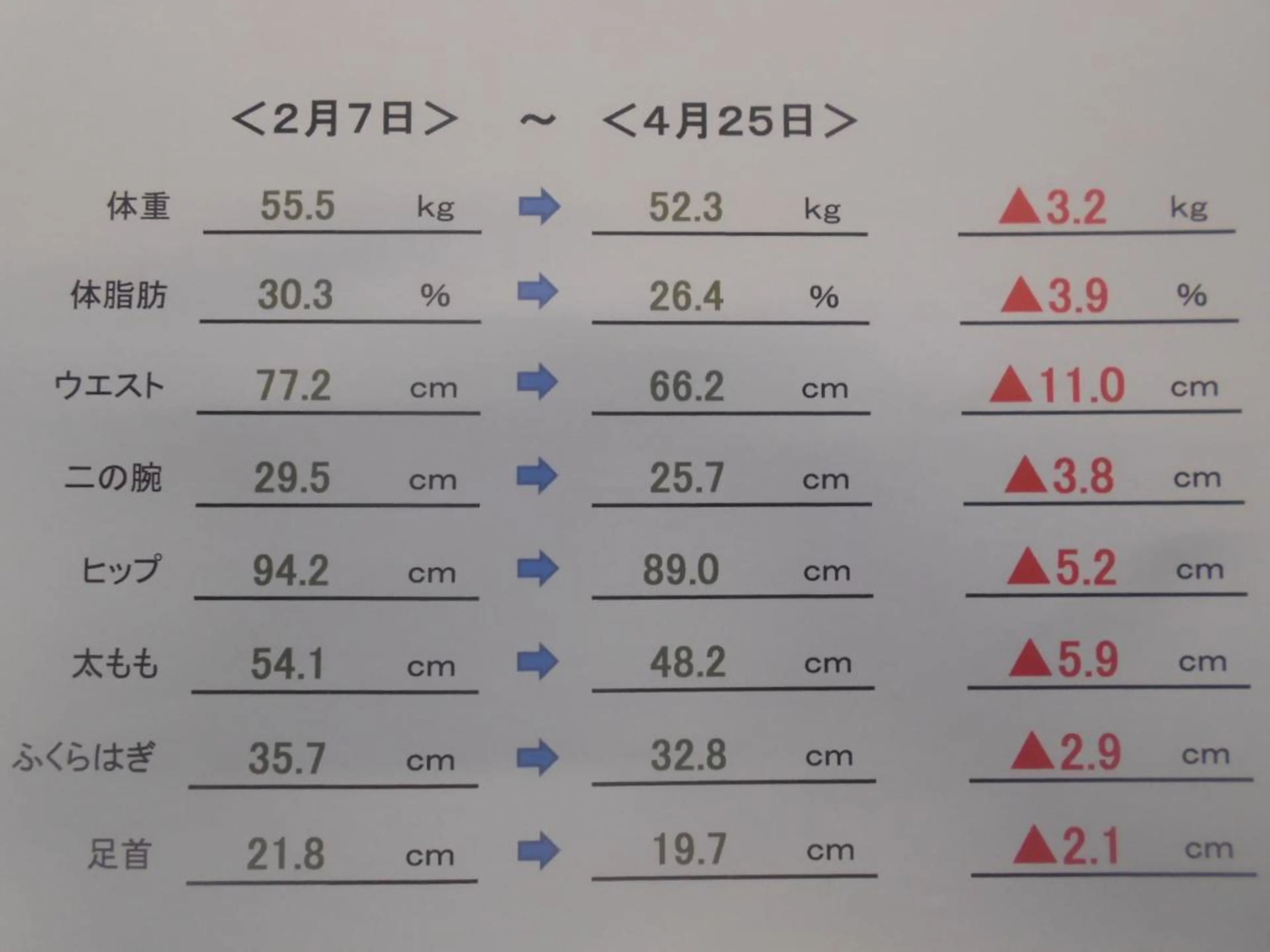 肩こり/首こり/ 小出愛のその他イメージ
