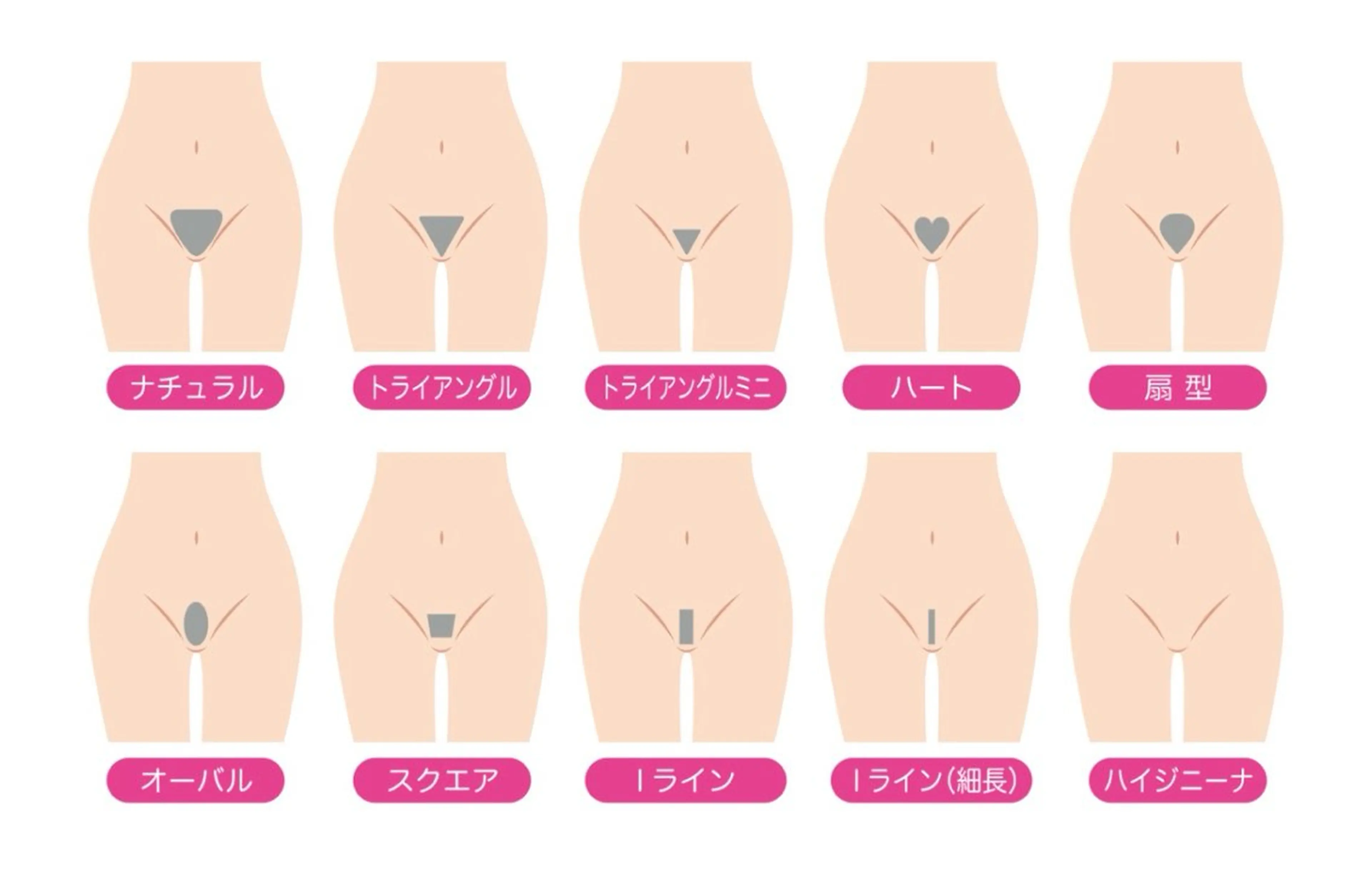 【水曜・日曜限定】VIO脱毛の写真