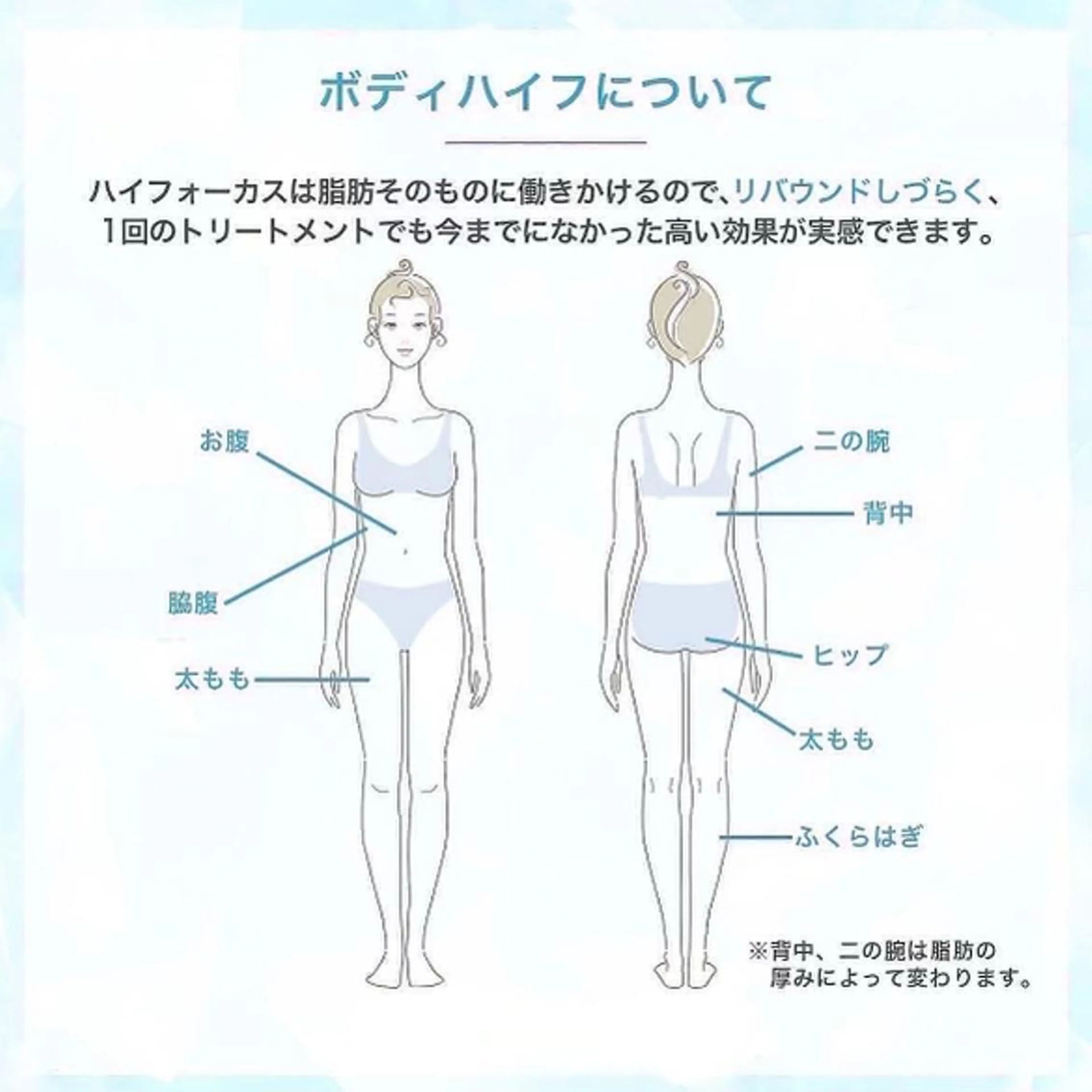 エステ リラク 脱毛・ハイフ ・フェアリーのエステ・リラクイメージ