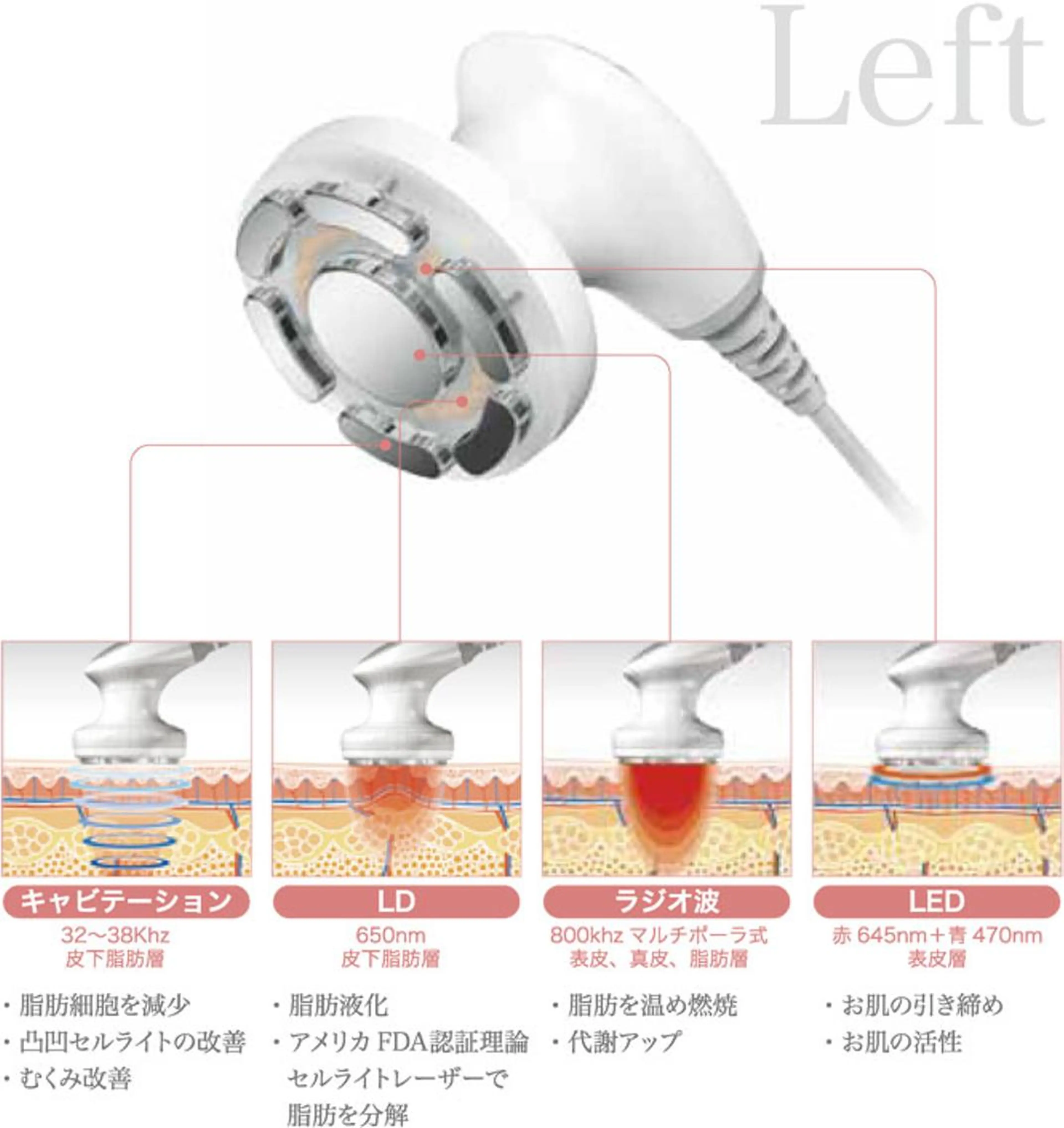 美容鍼灸師 齋藤 麗子のエステ・リラクイメージ
