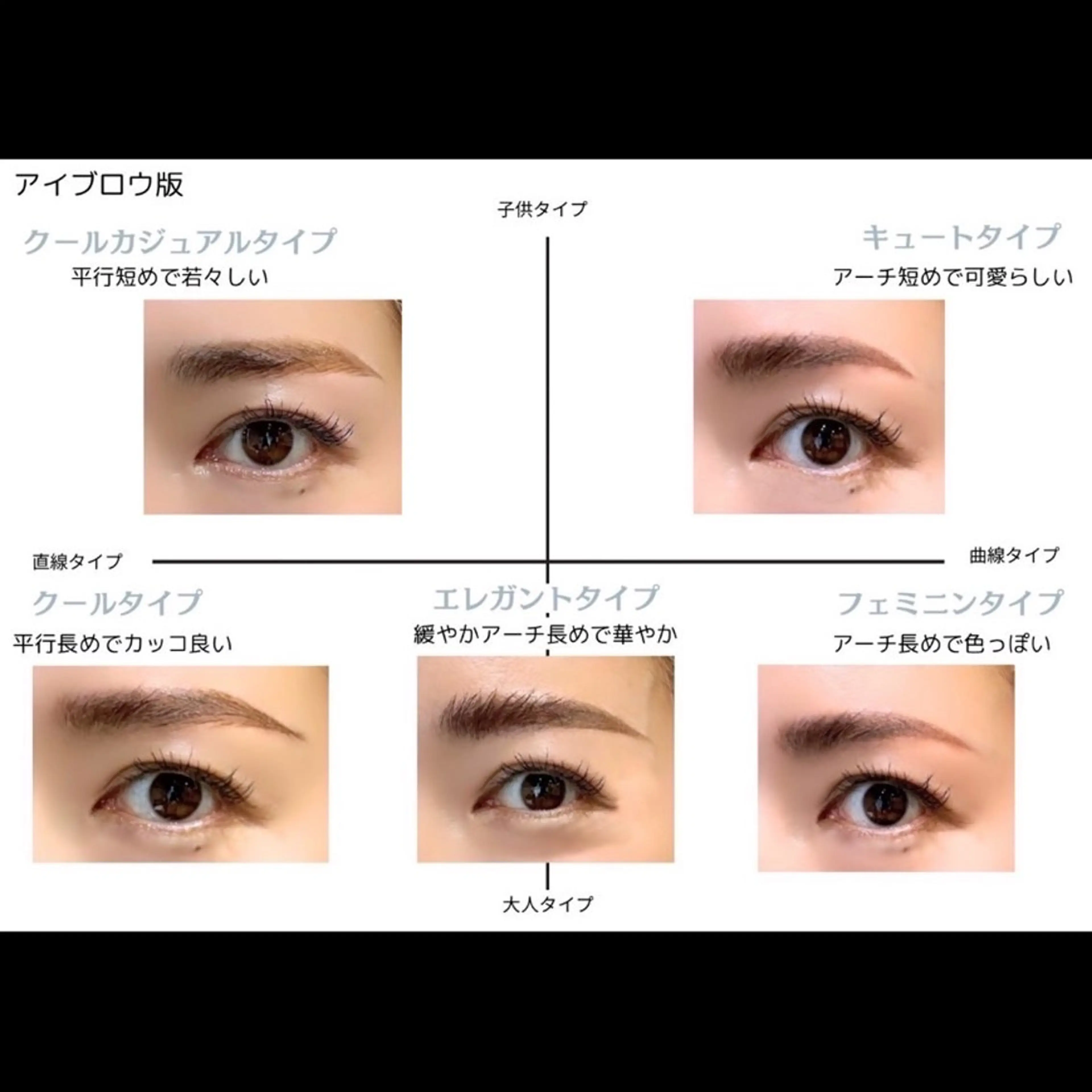 ✨顔タイプ診断付き✨似合わせアイブロウワックス＋間引きの写真