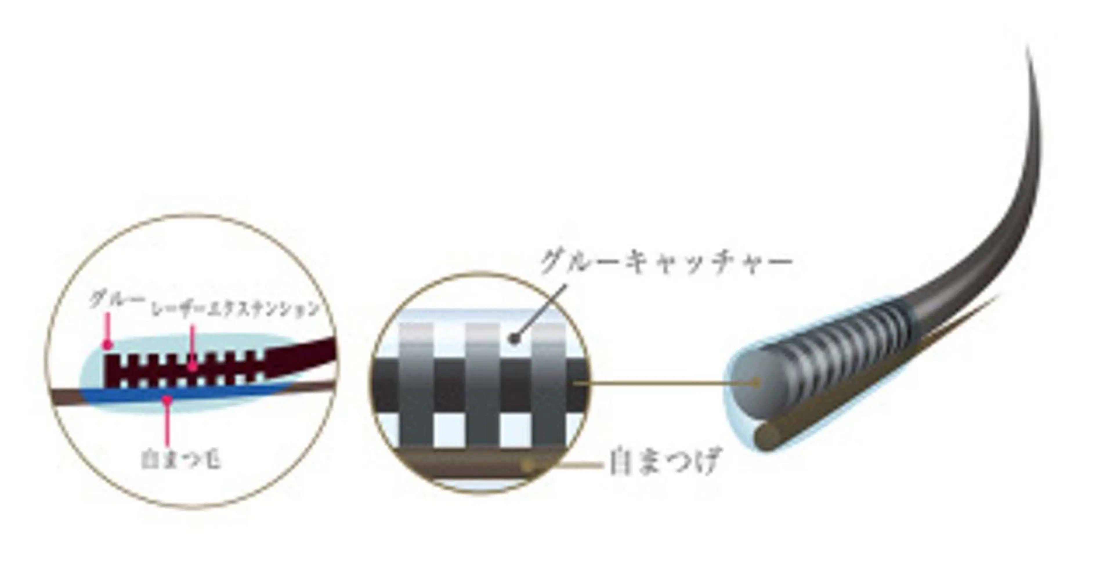 マツエク・マツパ eye lash Lapisのマツエク・マツパデザイン