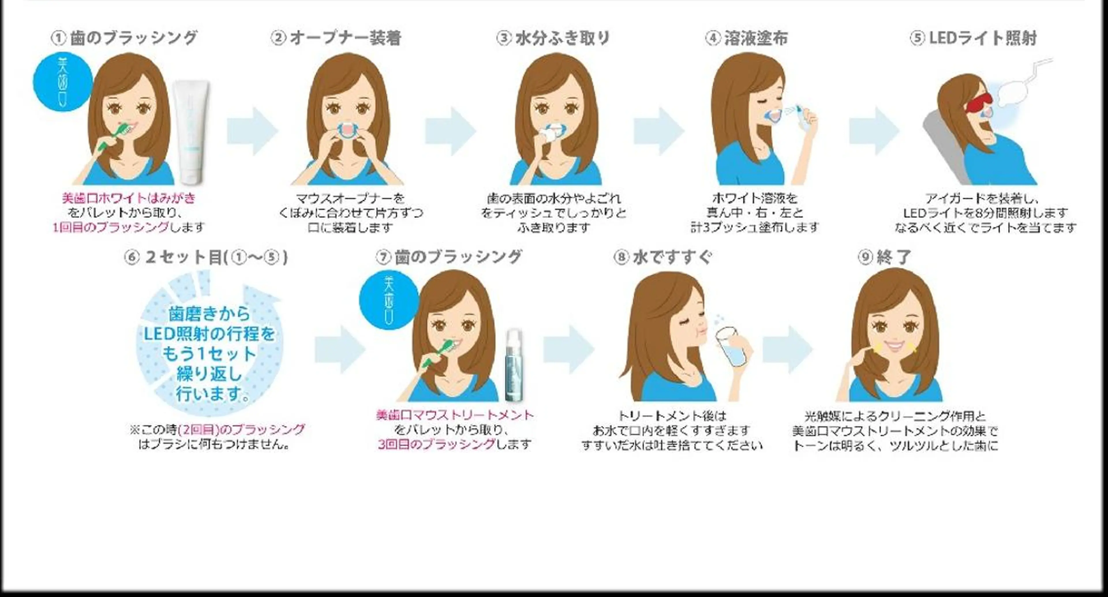 エステ 美歯口工房セルフホワイトニングMilky所属・竜沢 佳典のエステ・リラクイメージ