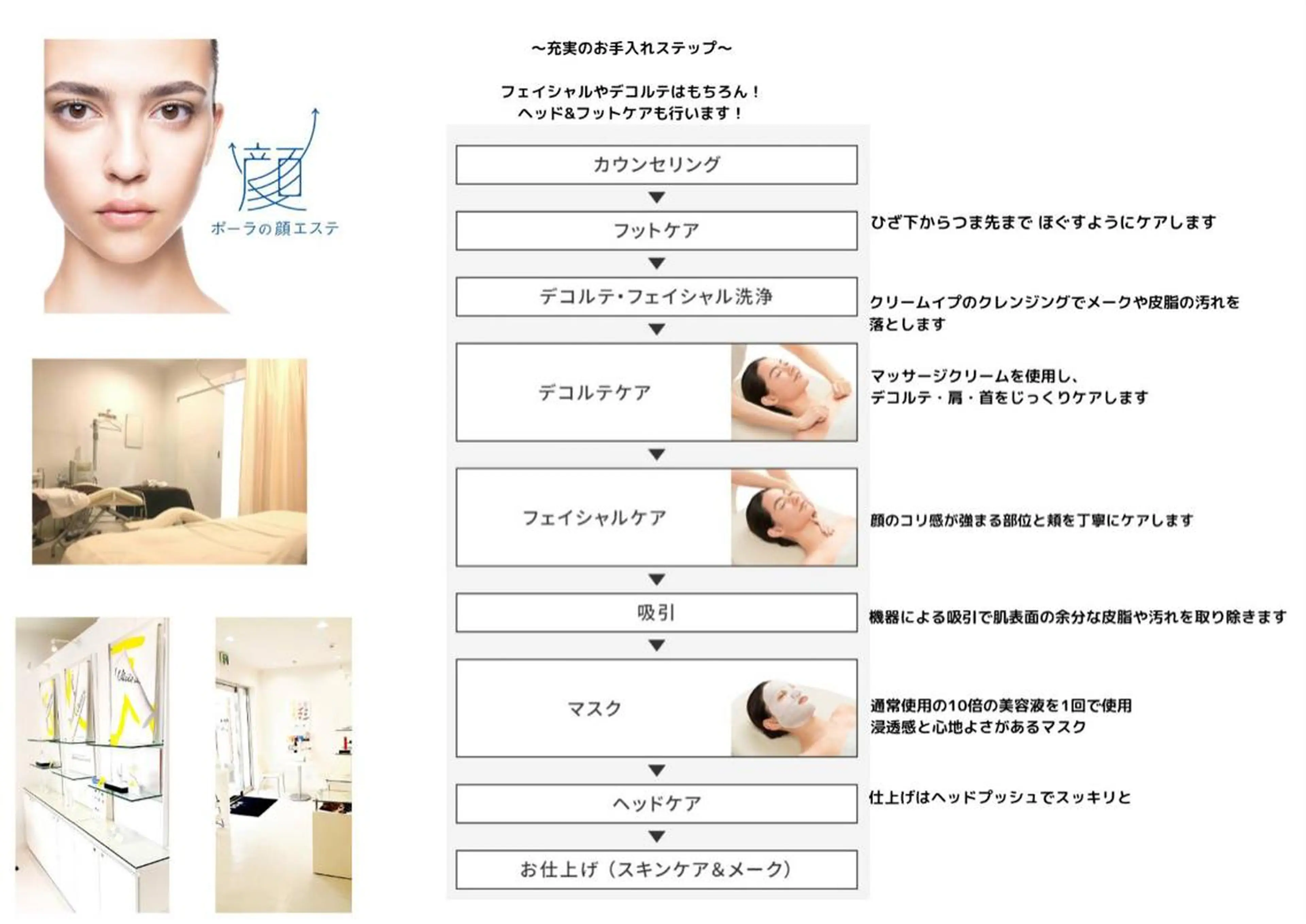 POLA  THE  BEAUTY  草津店所属・あらき かずみのエステ・リラクイメージ