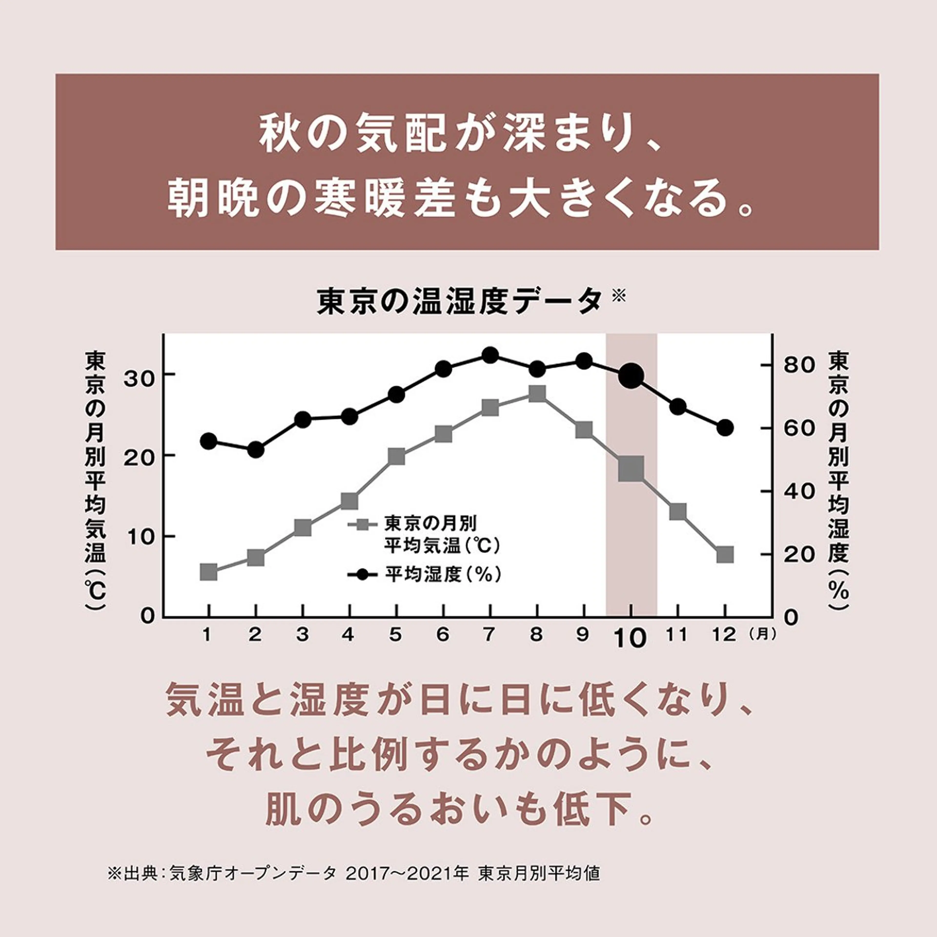 エステ POLA大倉山 斎藤のエステ・リラクイメージ