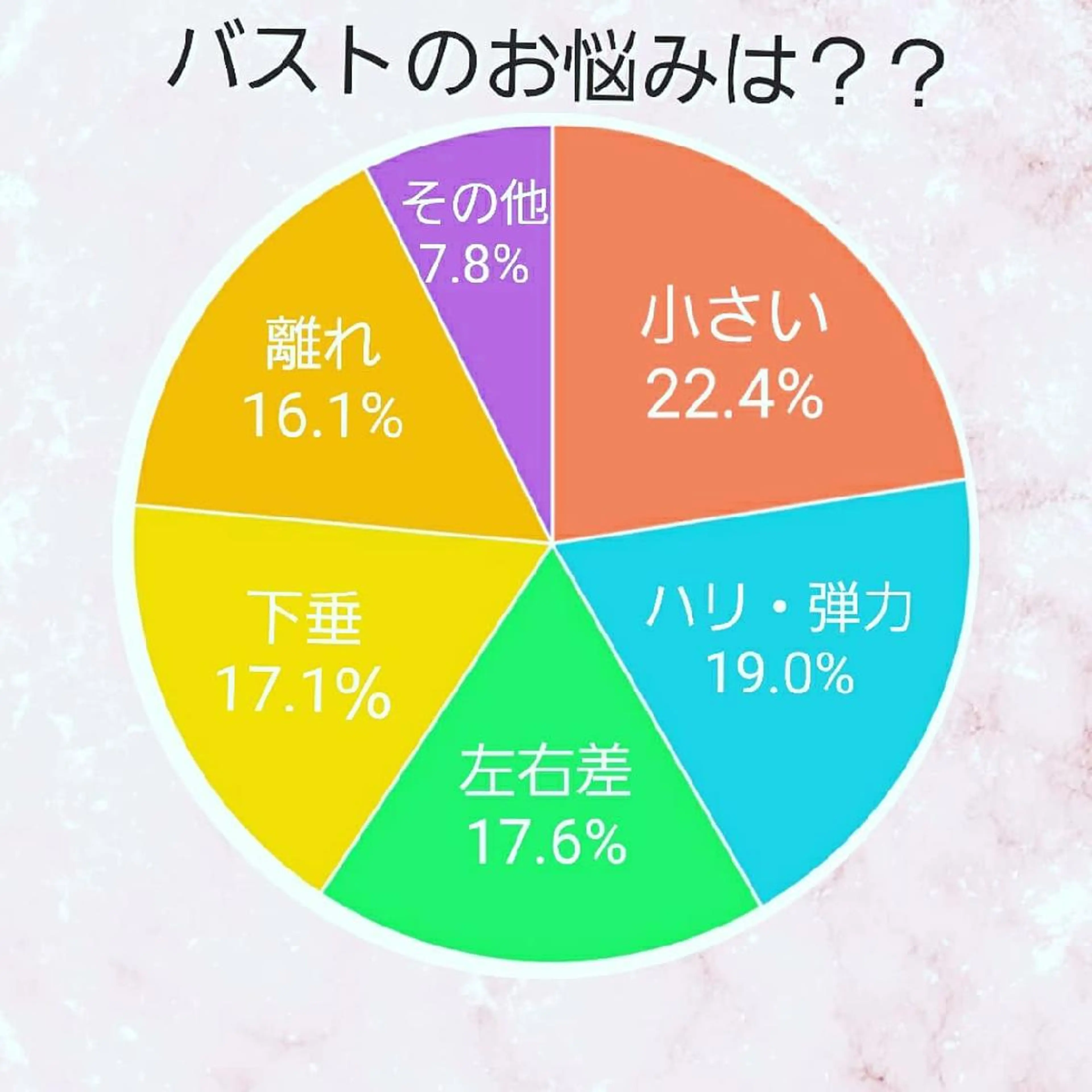 育乳専門店 Tulipeのエステ・リラクイメージ