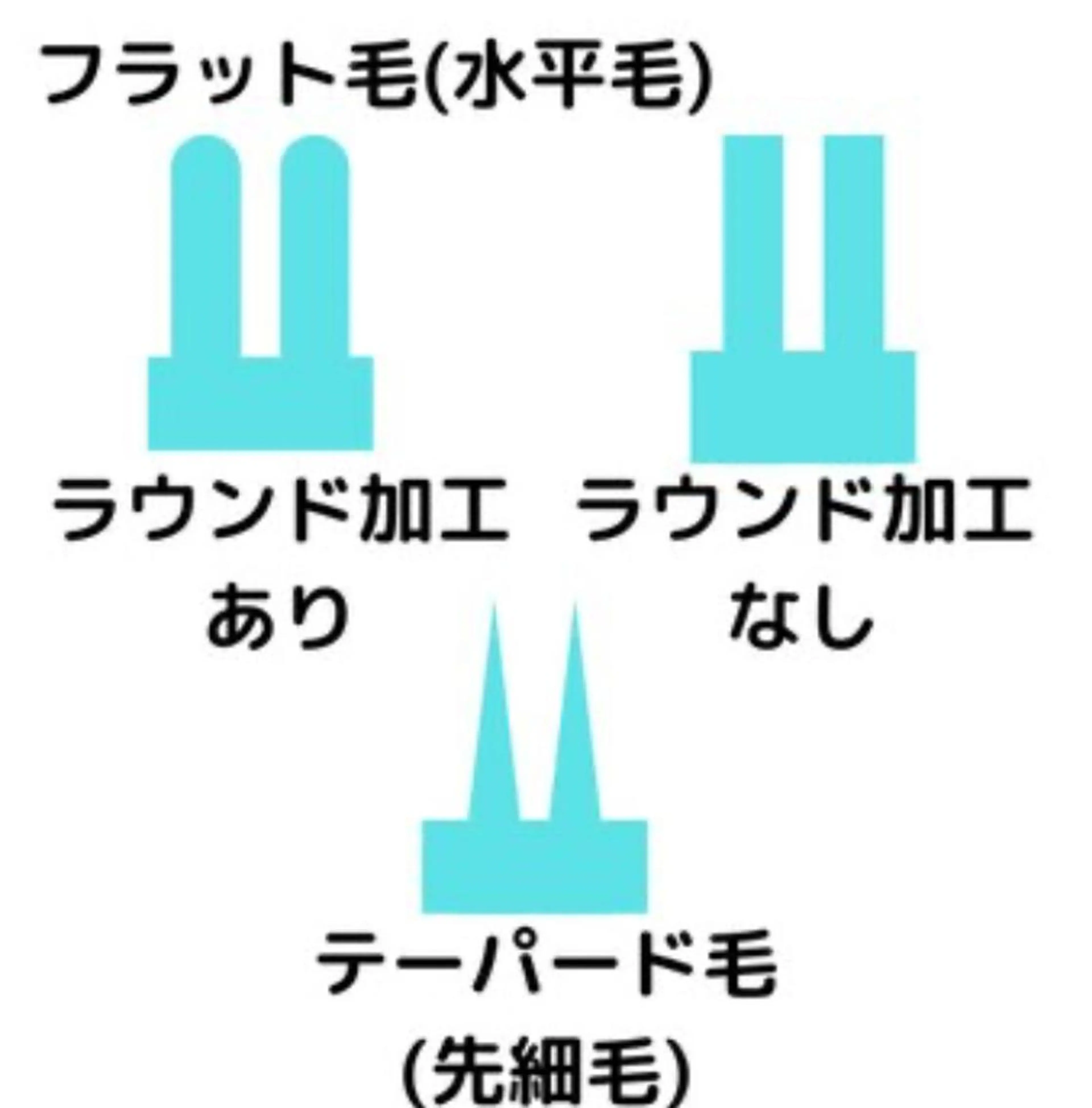 ショート カラー メンズ ホワイトニングサロン nico西葛西店のその他イメージ