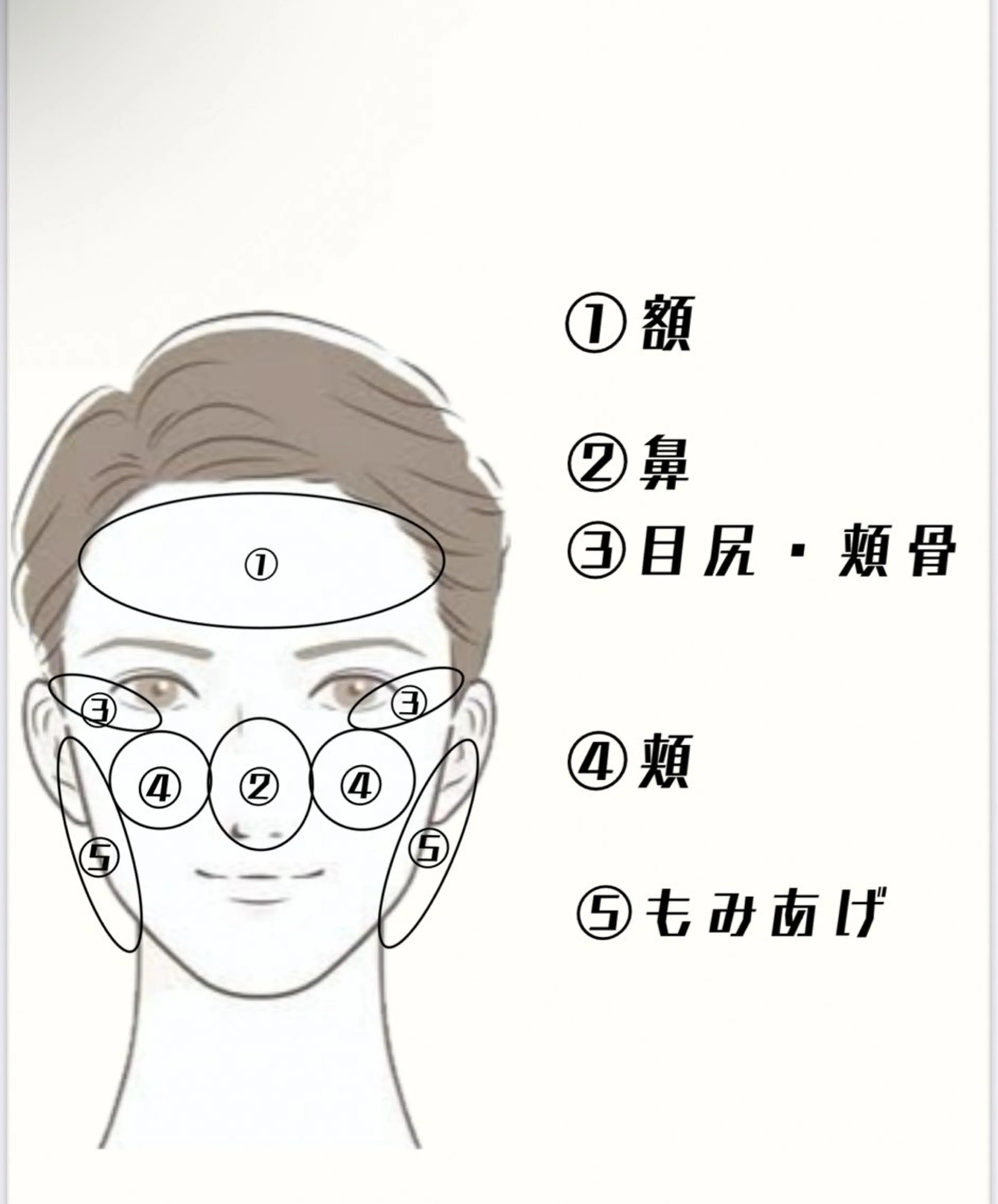 メンズ眉毛サロン眉ラボ名古屋栄店所属・大口 友花の眉毛・アイブロウイメージ