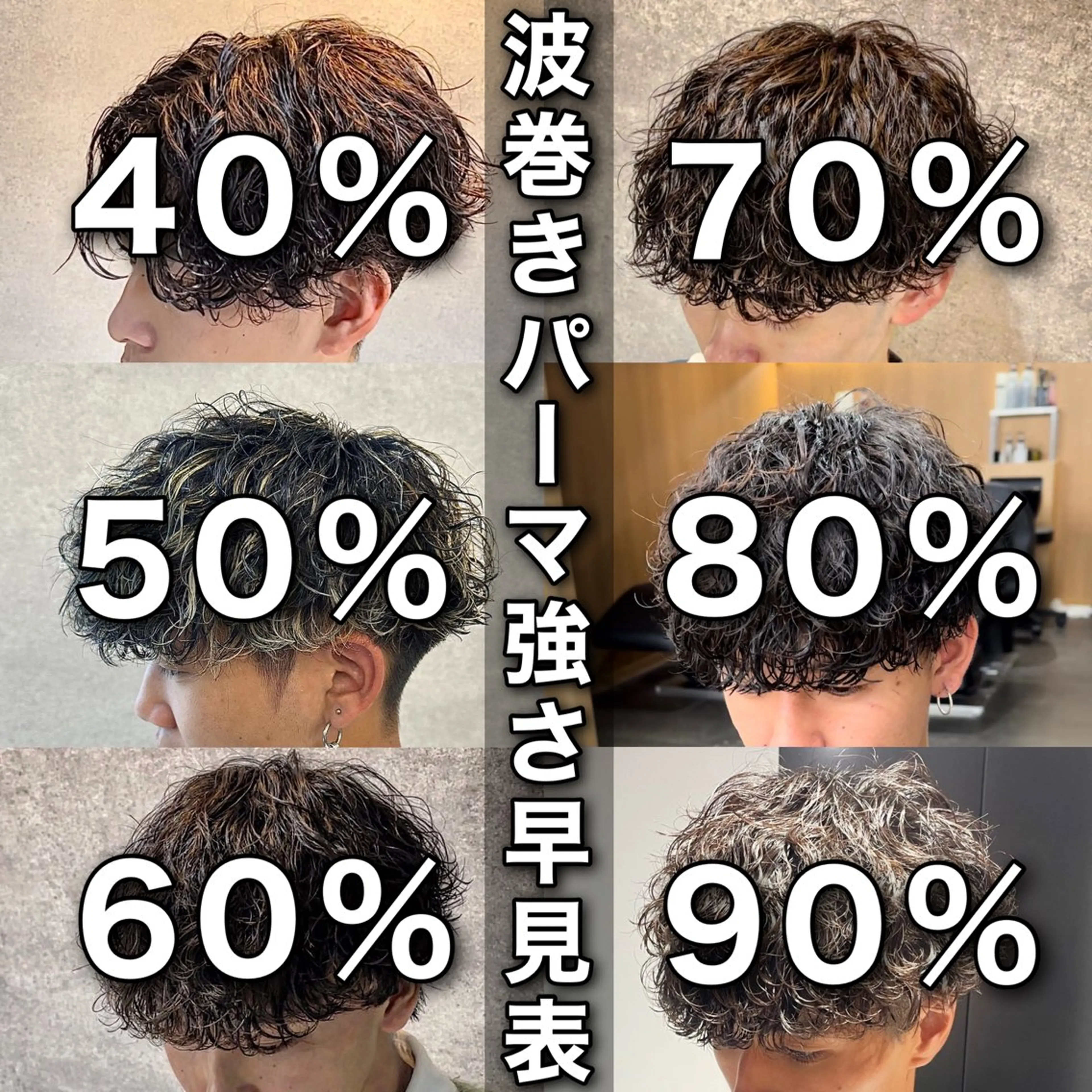 パーマ メンズ メンズパーマ カット パーマ ヘッドスパ ヘアセット 🔥メンズカット＋ パーマの達人🔥のヘアスタイル
