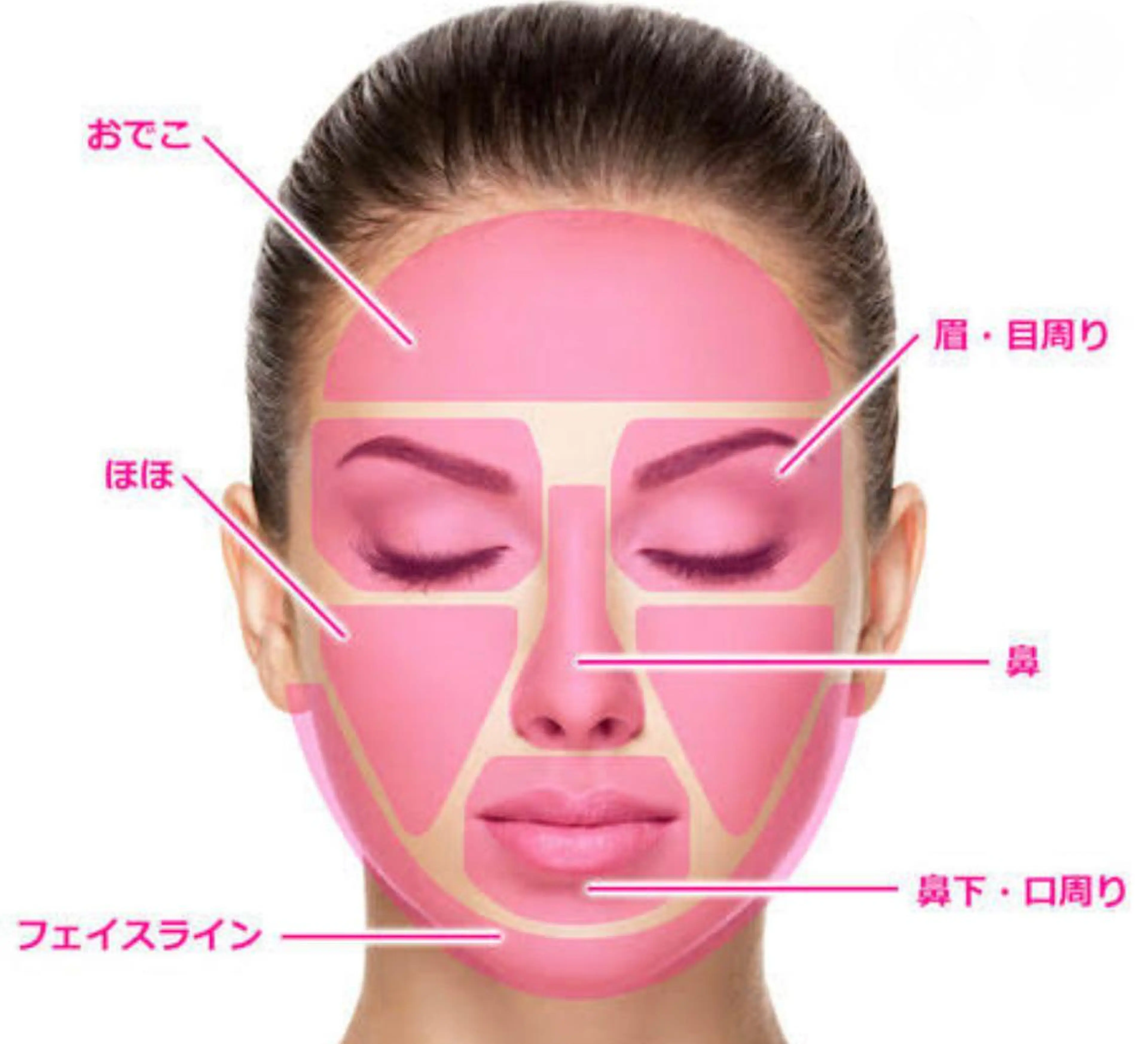 フェイシャルwax脱毛（全体）の写真