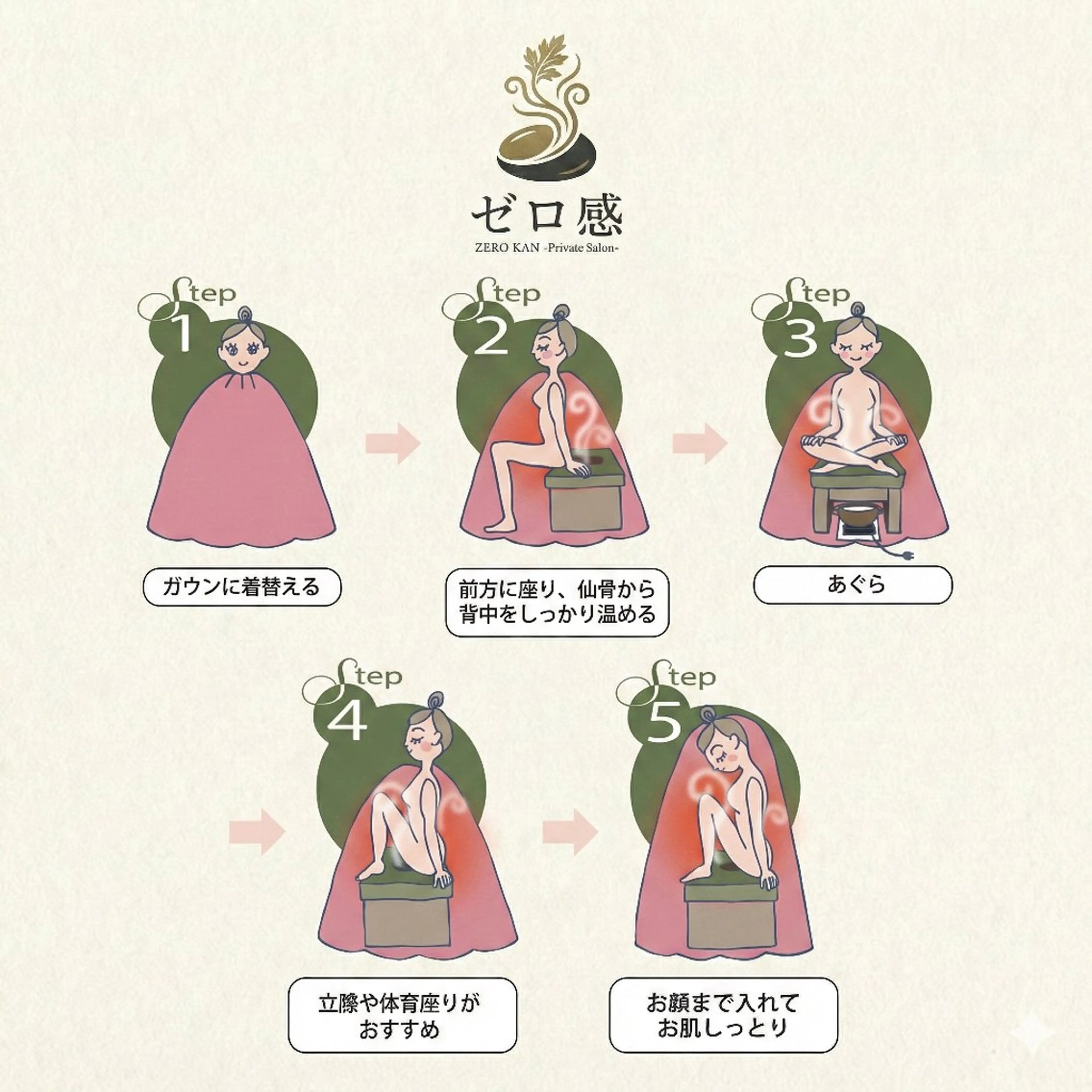 サブスク個室サロン　ゼロ感所属・サブスク×個室サロン ゼロ感のエステ・リラクイメージ