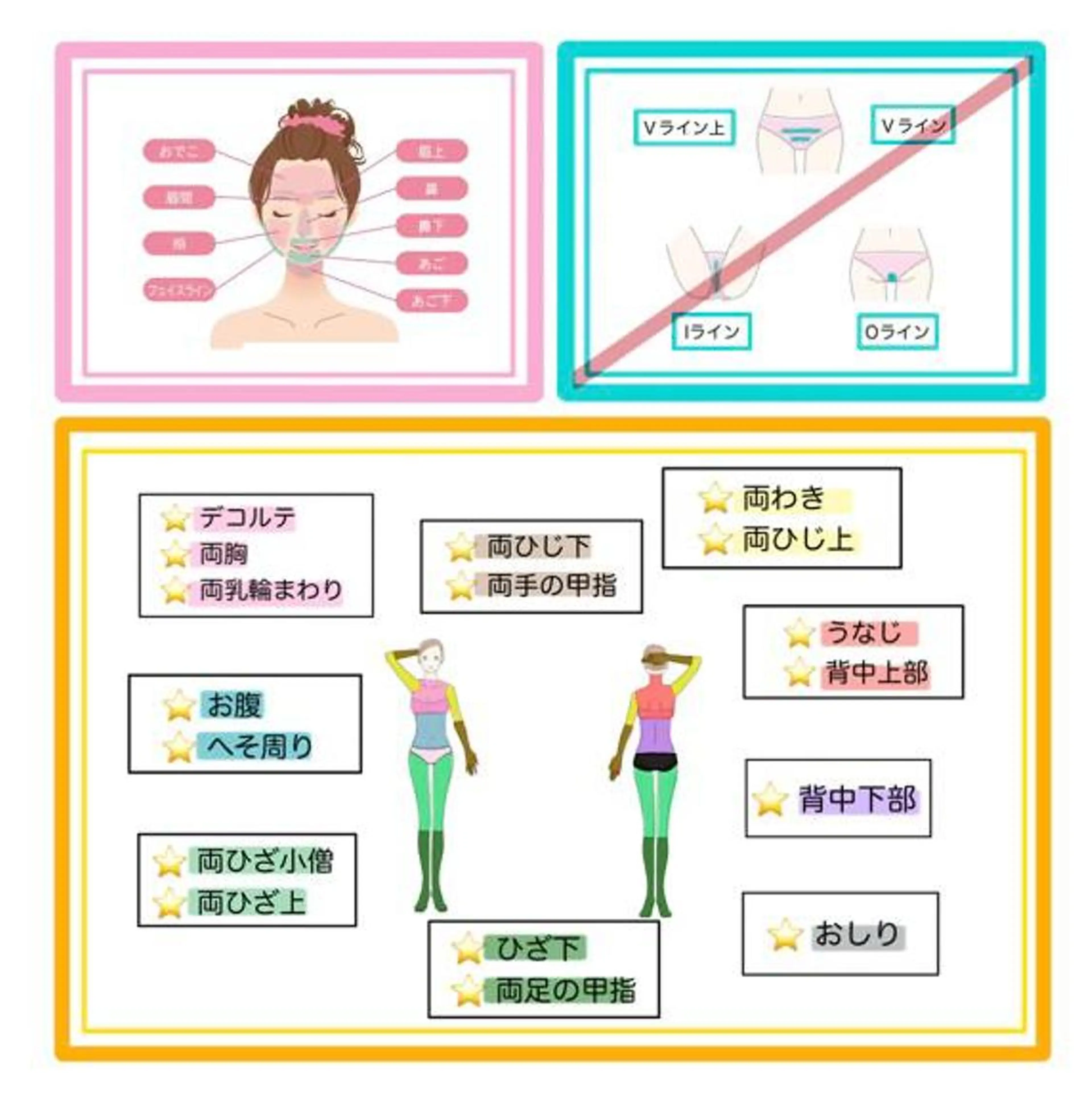 ビューティーホリック 東金店のエステ・リラクイメージ