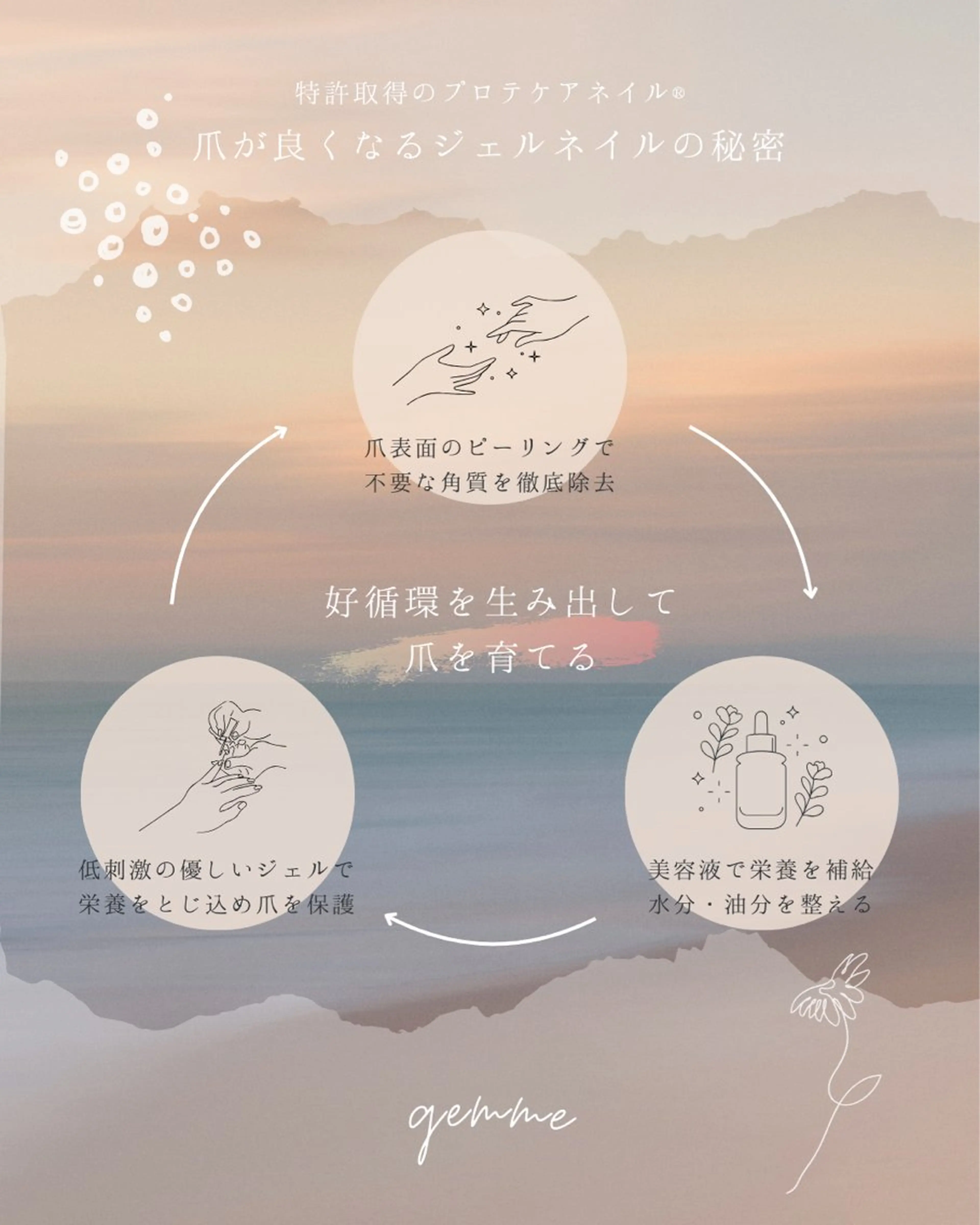 ネイル gemme NAIL&EYELASH所属・gemme🌿‬ YUIのマツエク・マツパデザイン