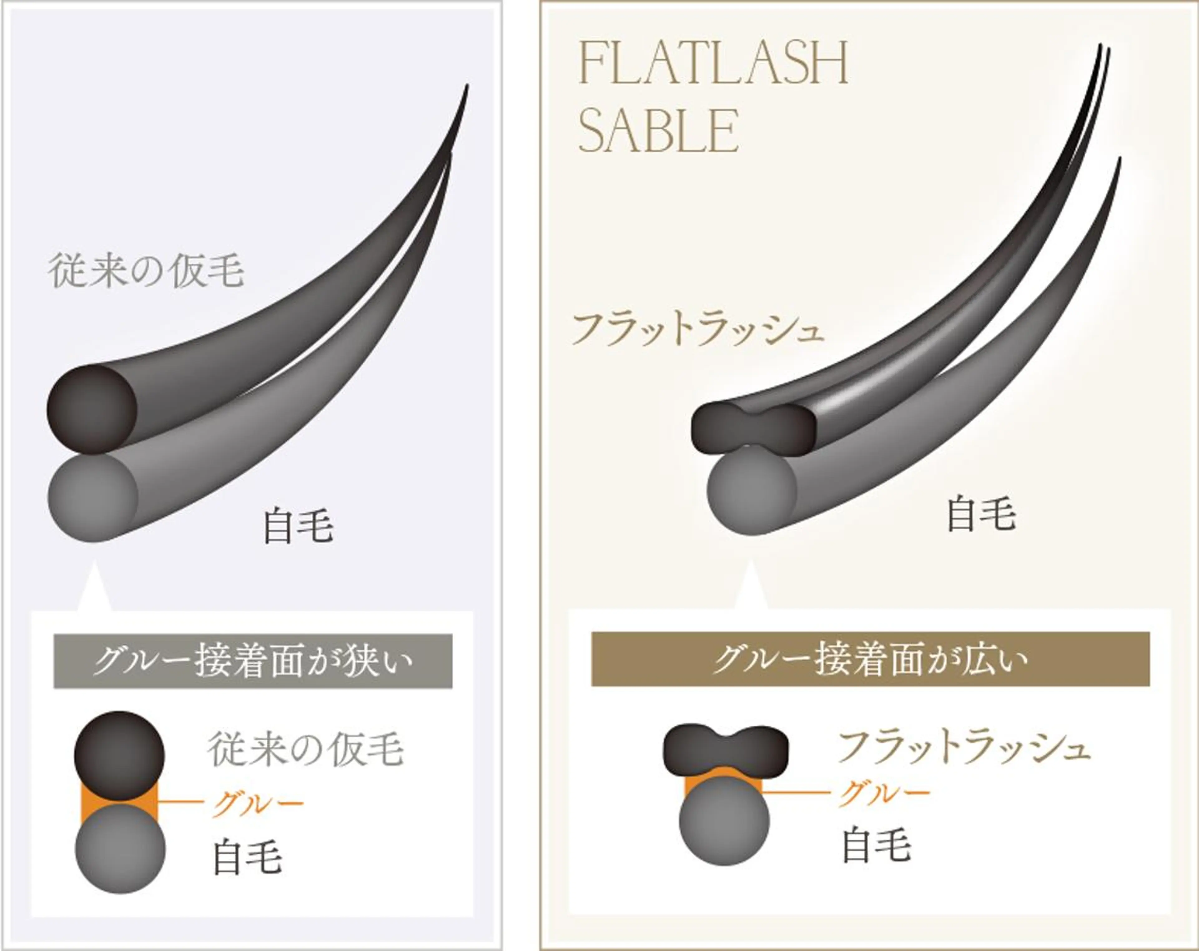 マツエク・マツパ Matsuo Saeの眉毛・アイブロウイメージ