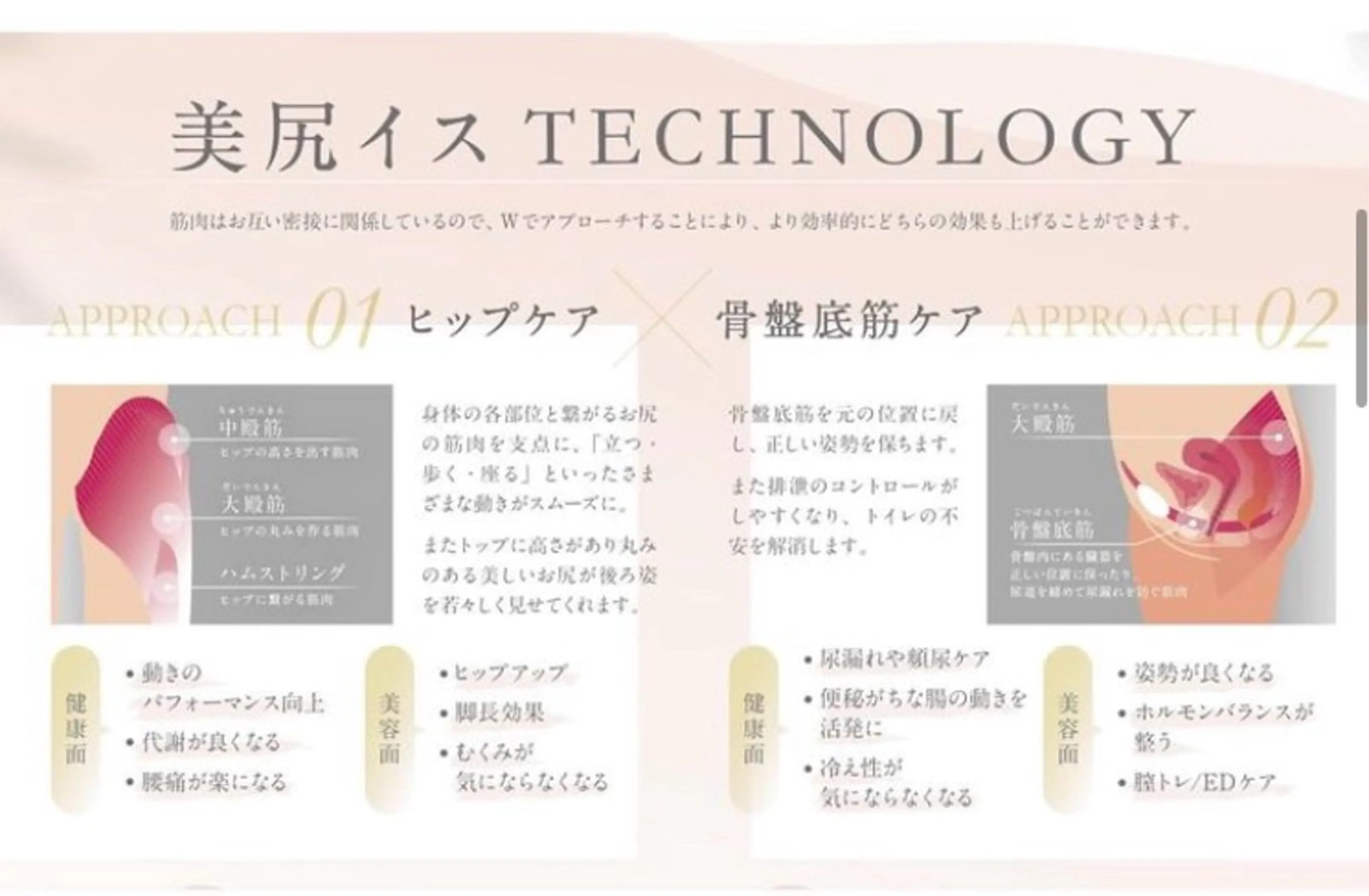 ルマリノ所属・ルマリノ 別府のエステ・リラクイメージ