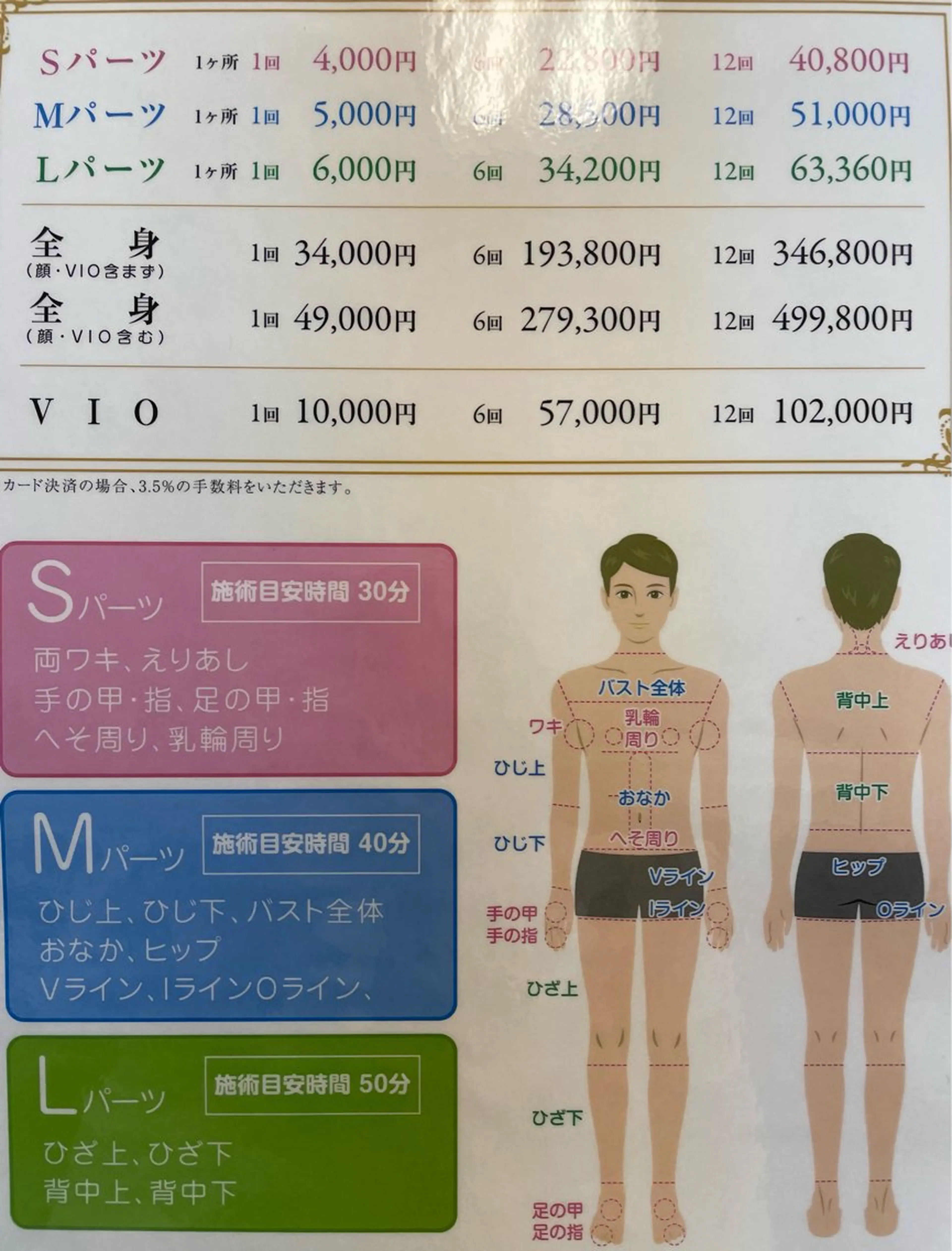 全身脱毛してる男性が増えましたね☆全身光脱毛(顔・VIO無し)男性初回19800円の写真