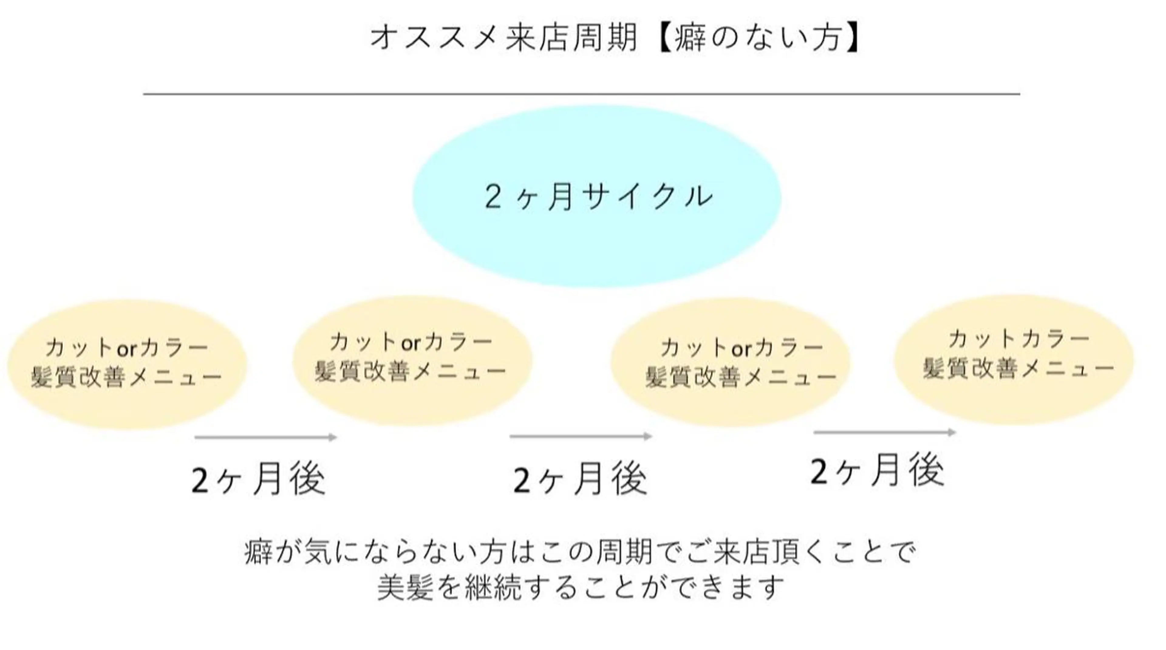 ロング 美髪縮毛矯正🤍 髪質改善/Shinaのヘアスタイル