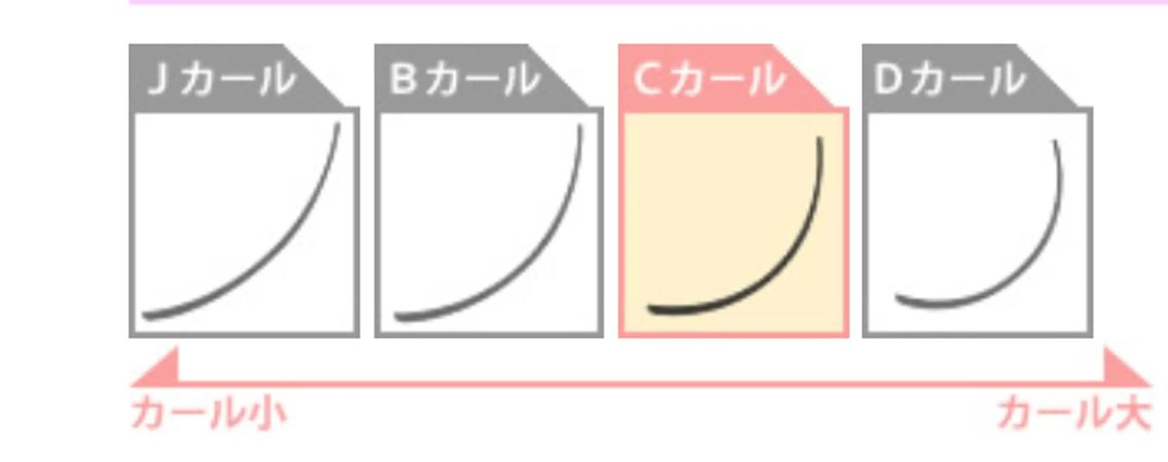 マツエク・マツパ セーブル マツエク ベター アイラッシュ MACHIKOのマツエク・マツパデザイン