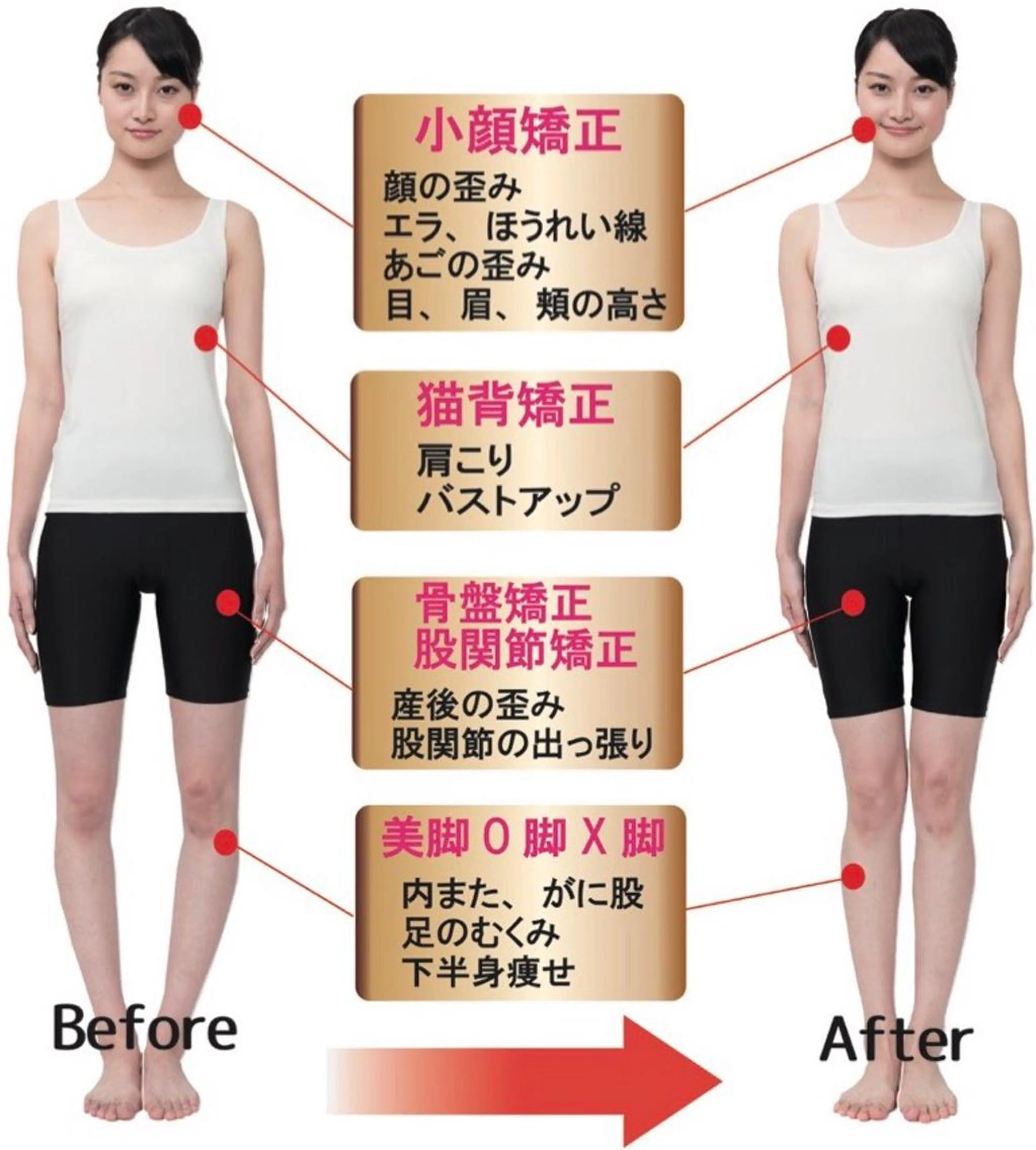 【全身パーフェクト矯正！ 】の写真