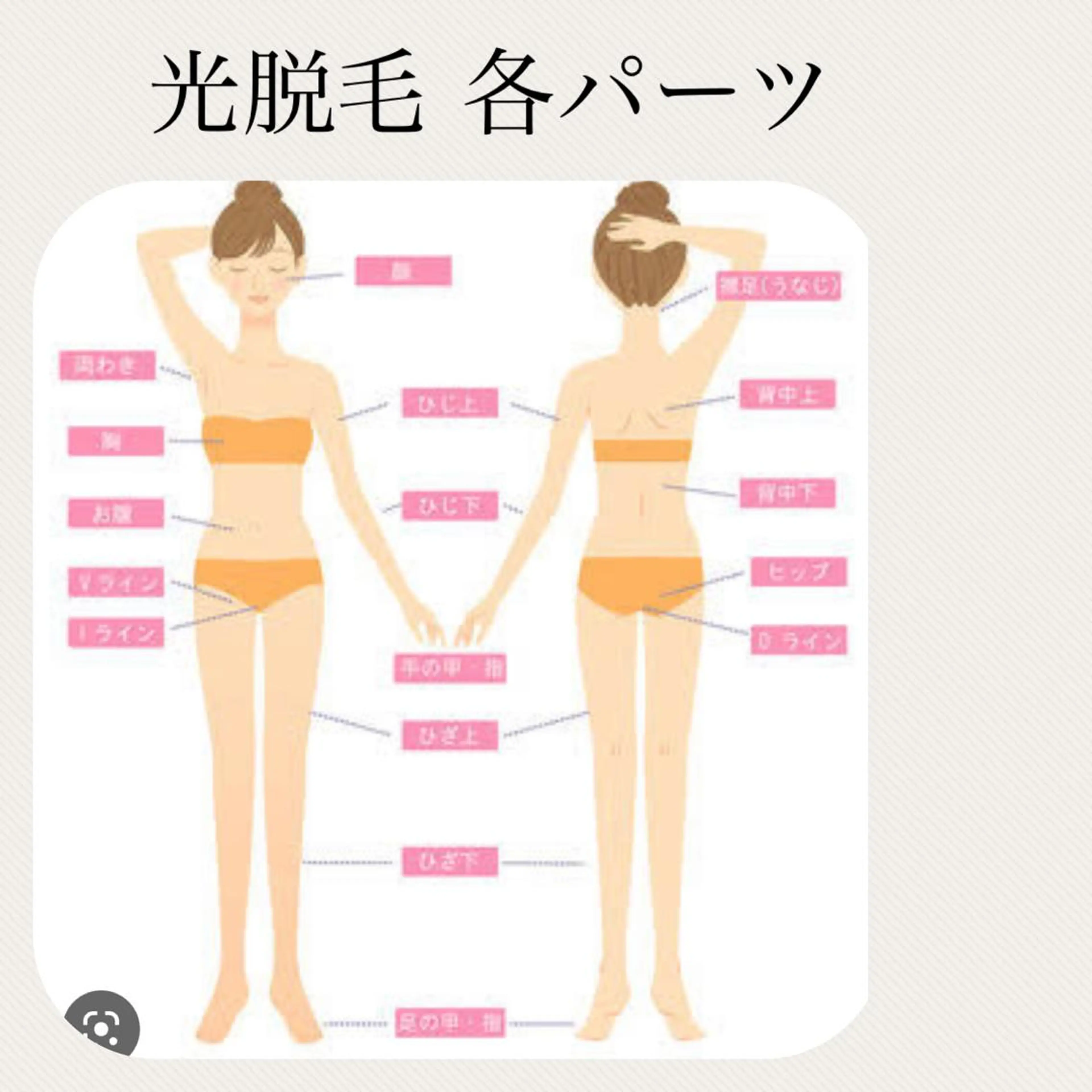 脱毛 ベルデ106 verde106のエステ・リラクイメージ