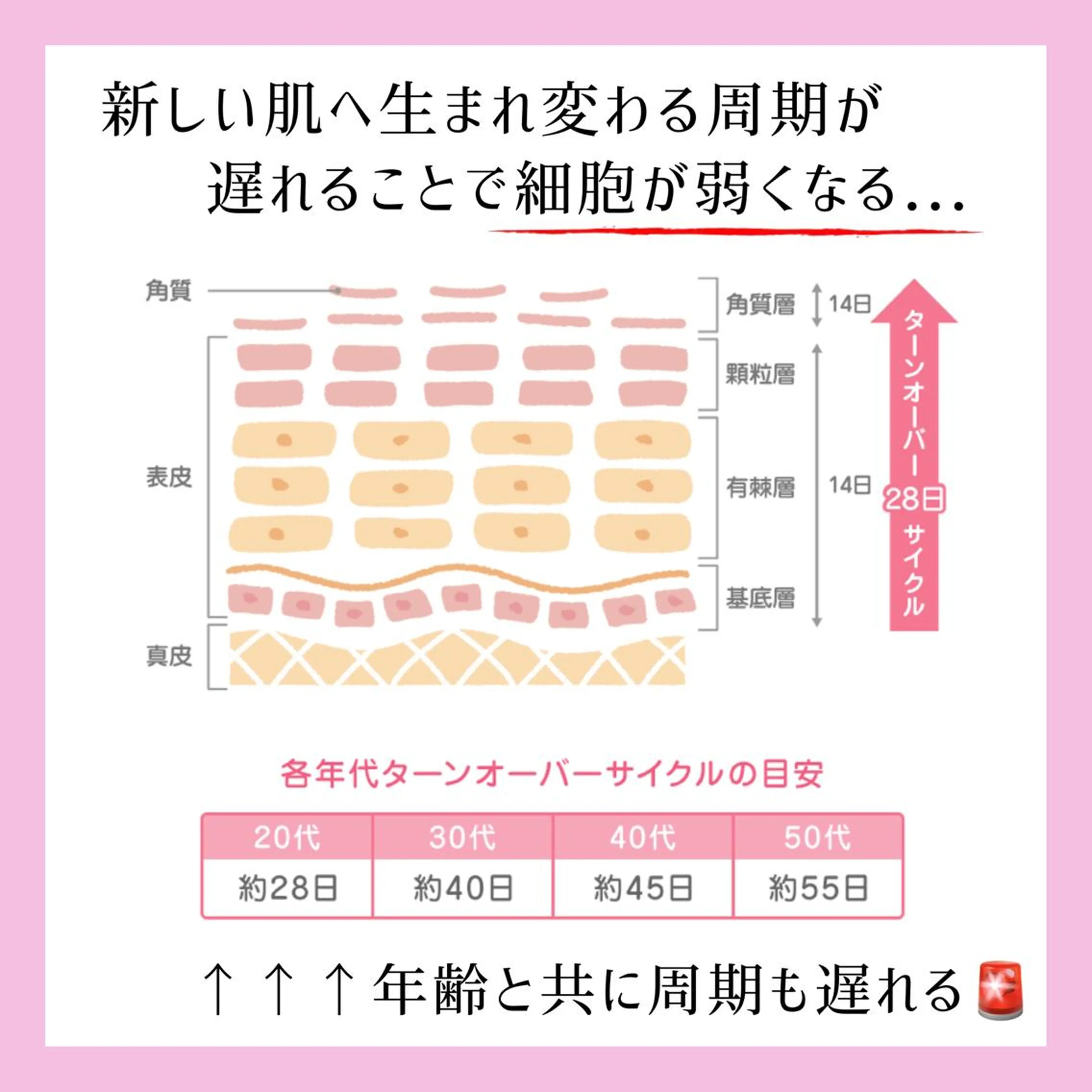 ハーブピーリング専門 muro.のエステ・リラクイメージ
