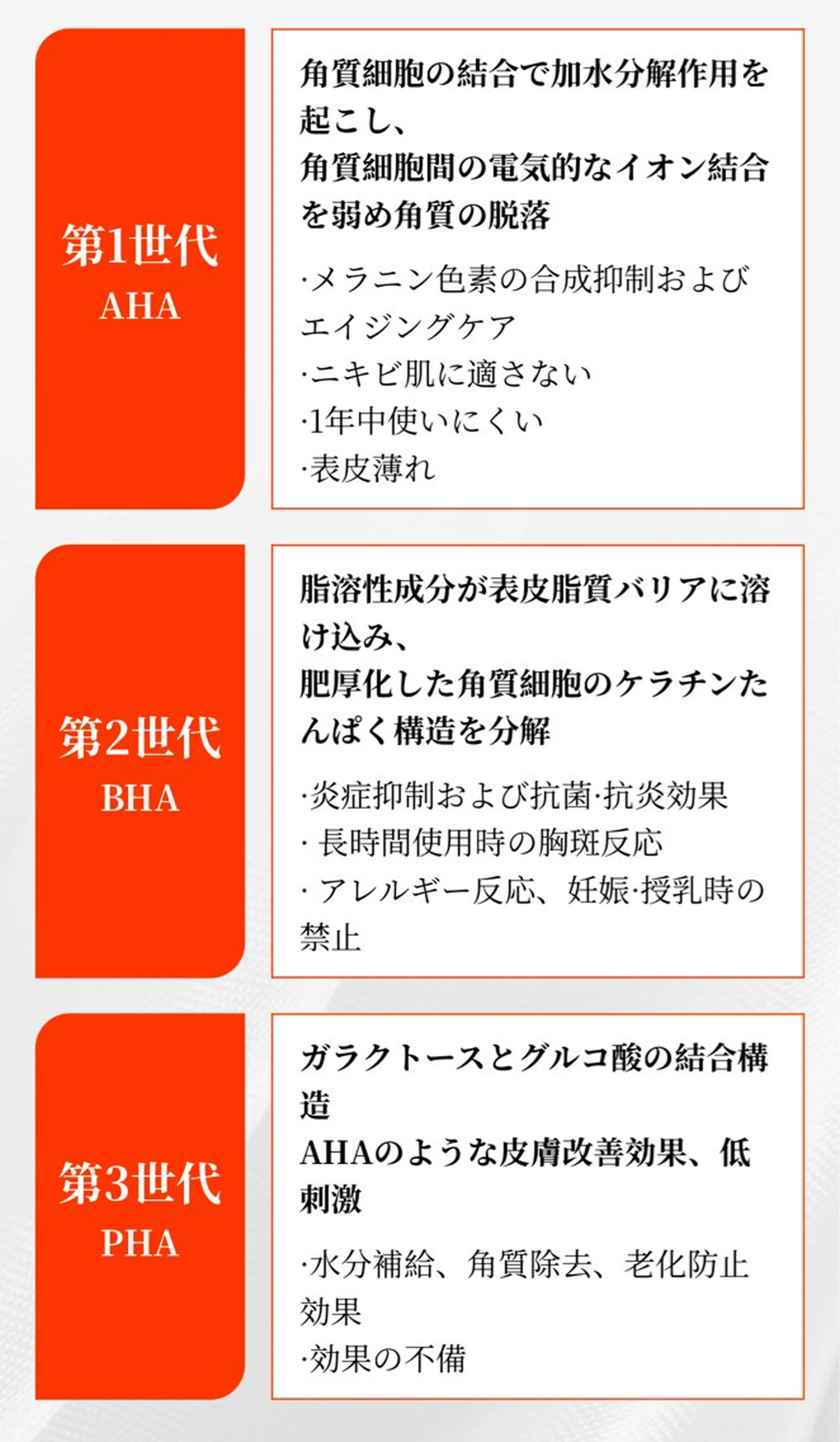 エステ 桜 成美のエステ・リラクイメージ