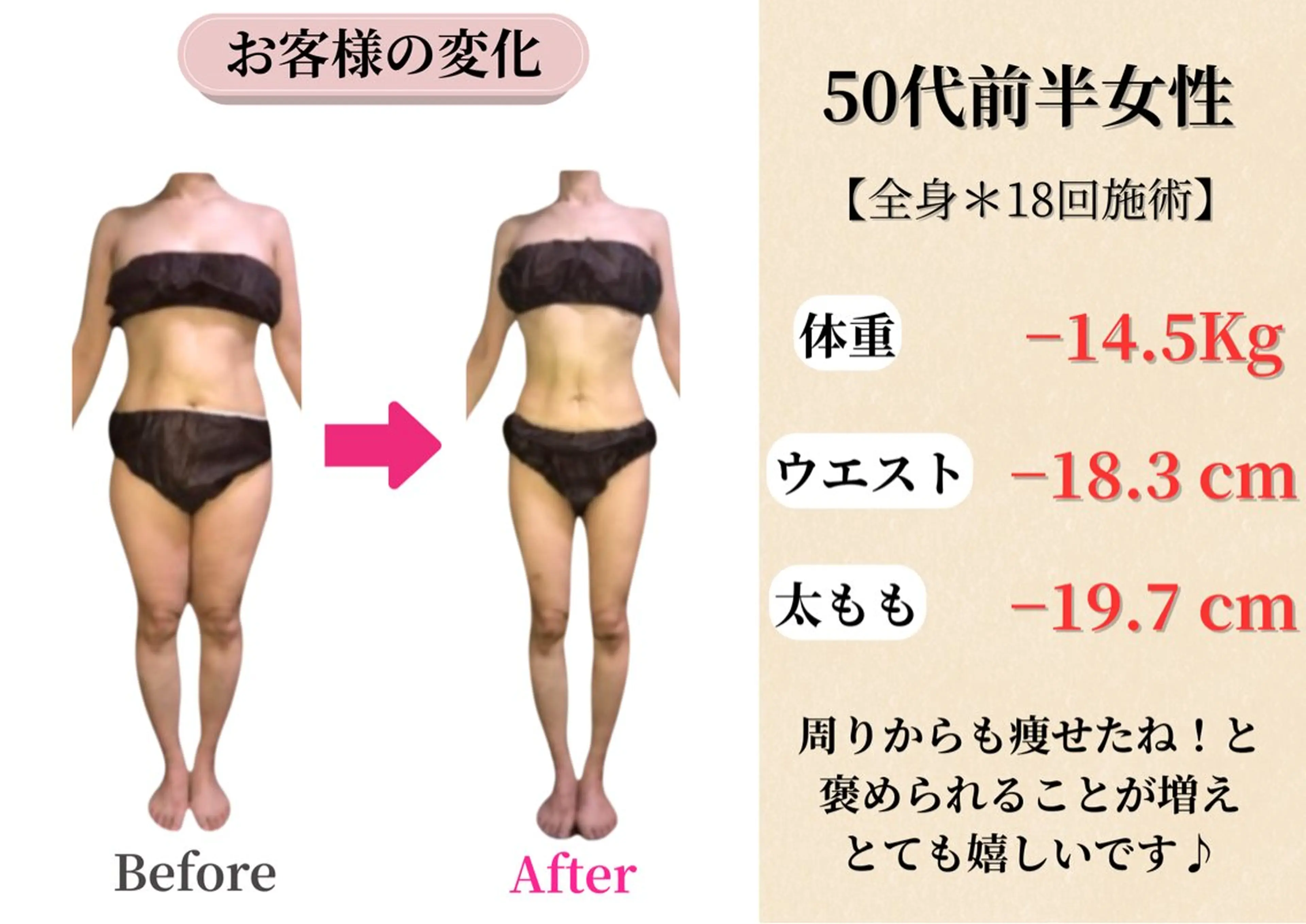 エステ Belle White所属・本格痩身＊肌質改善＊ BelleWhiteのエステ・リラクイメージ