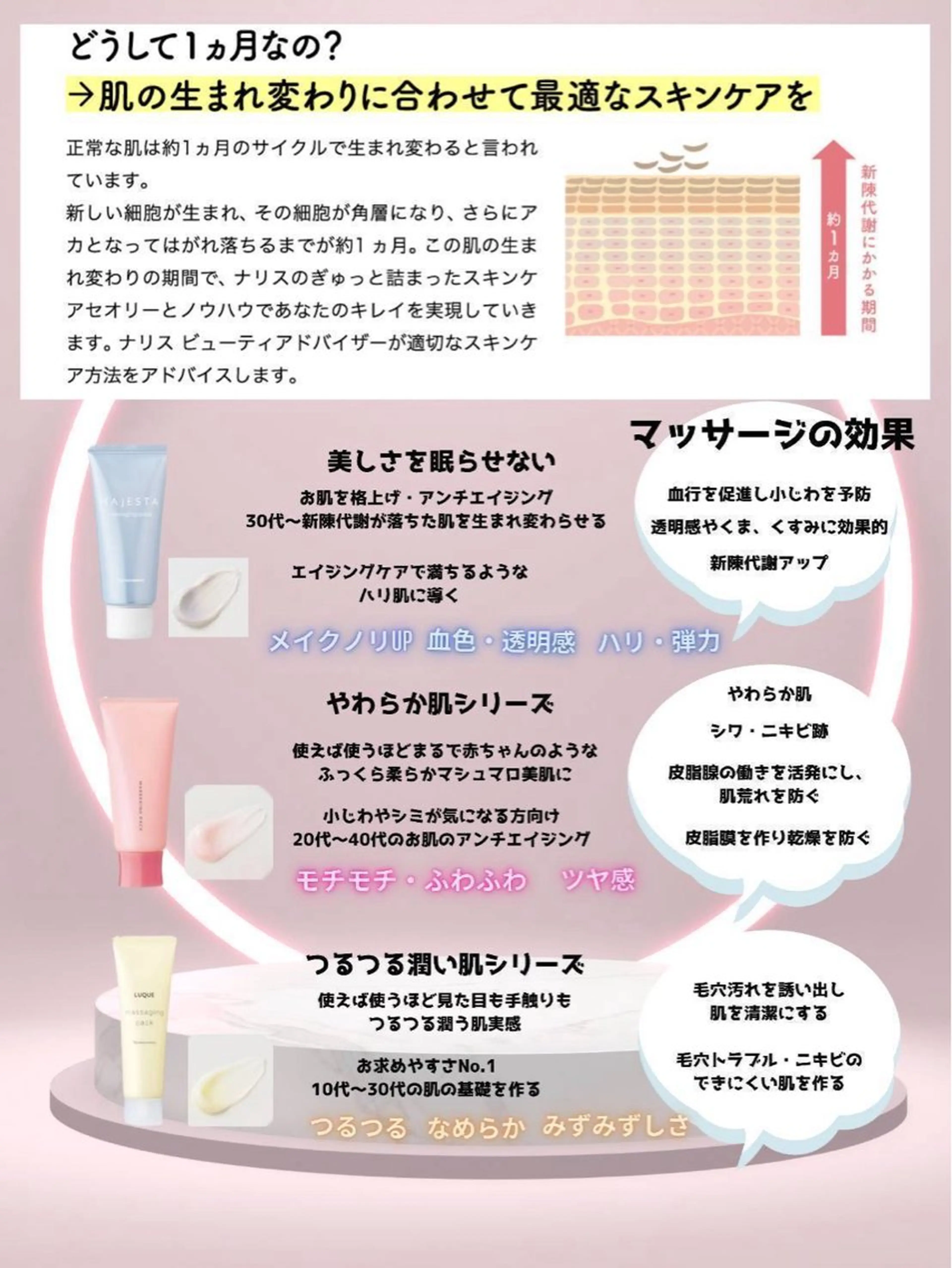 デアイム所属・松永 広美のエステ・リラクイメージ