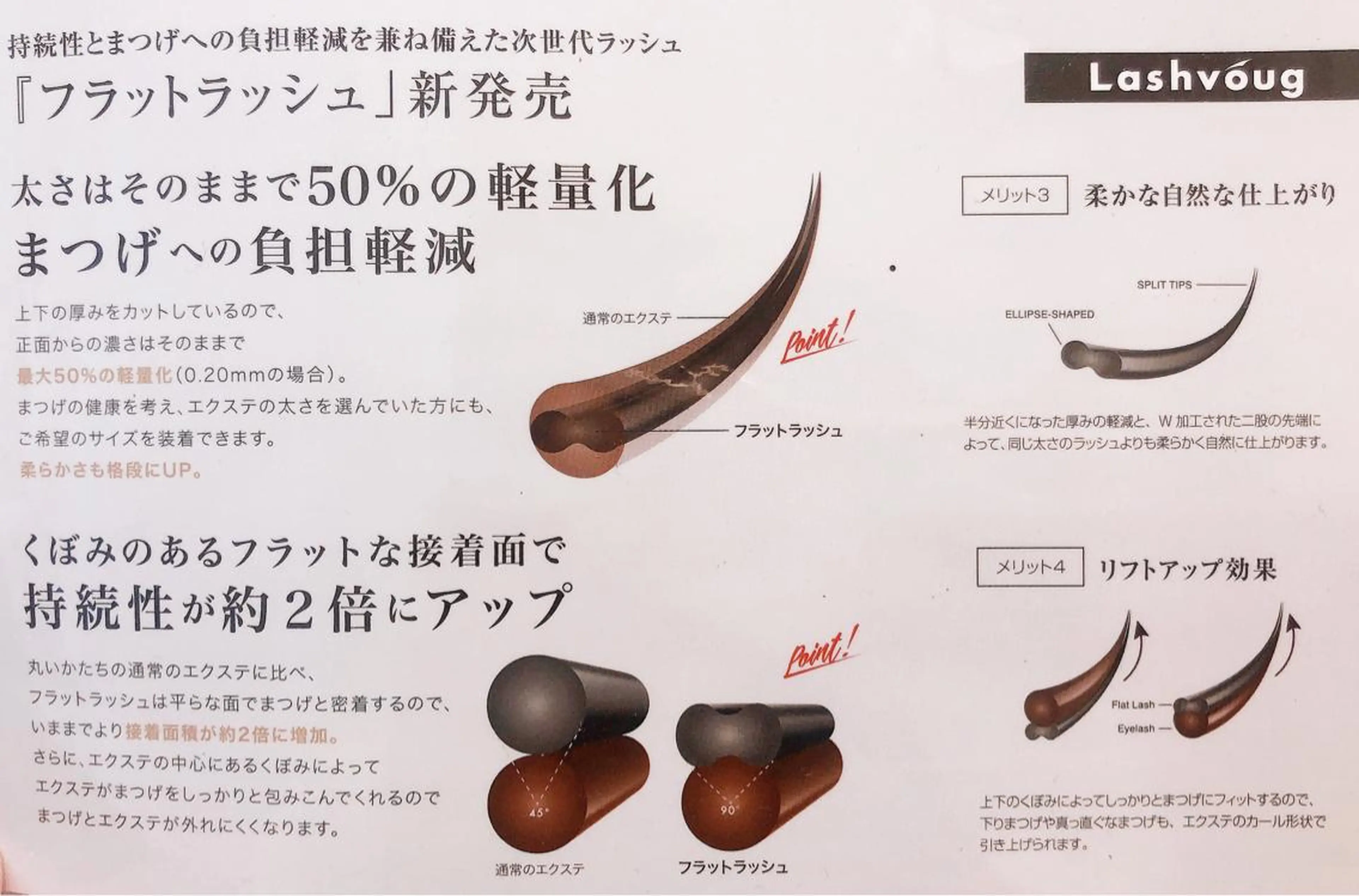 マツエク・マツパ フラットラッシュ eyelist🌙 natsumiのマツエク・マツパデザイン