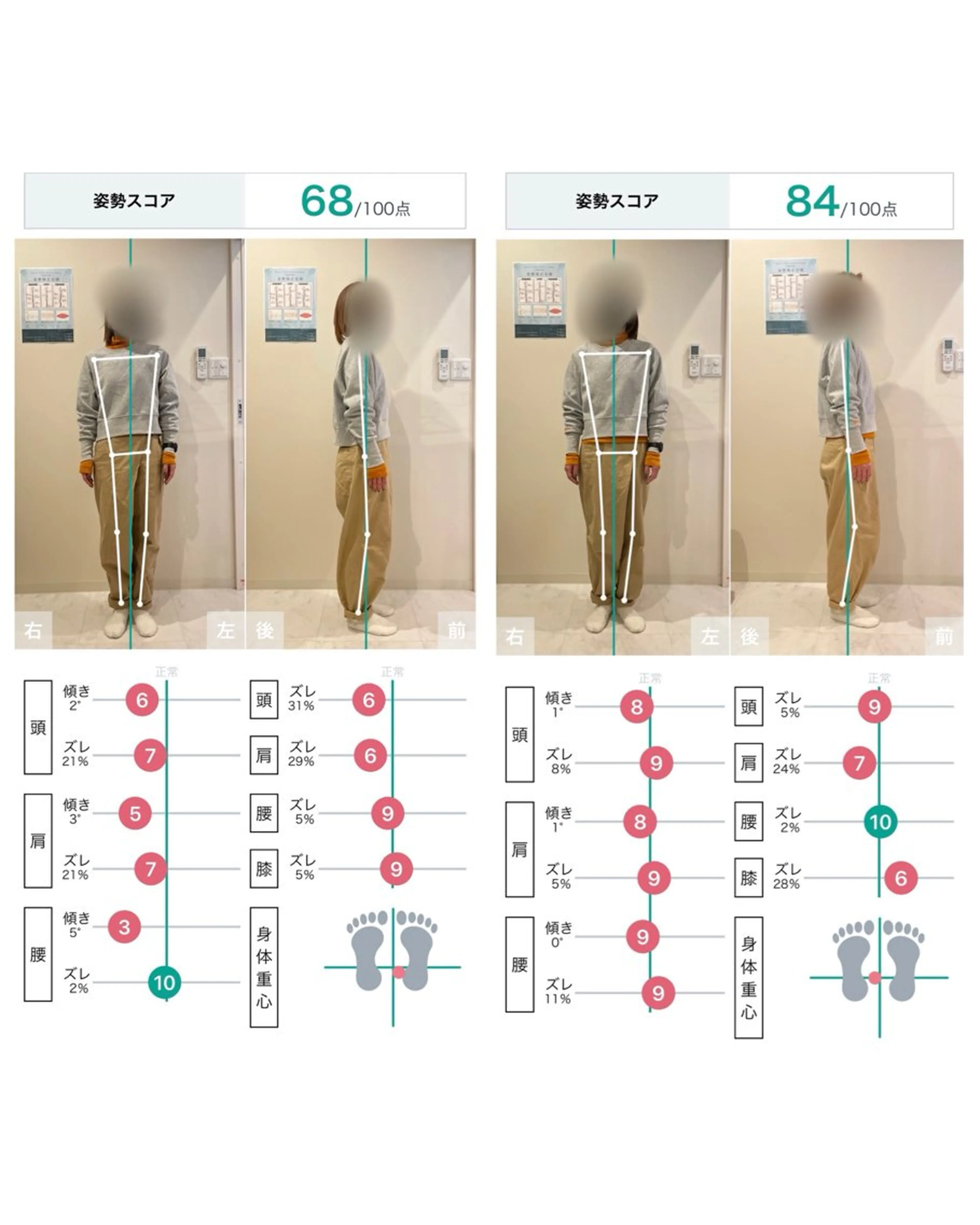 エステ リラク 整体院DREAM小野本院所属・整体院 DREAM小野本院のエステ・リラクイメージ