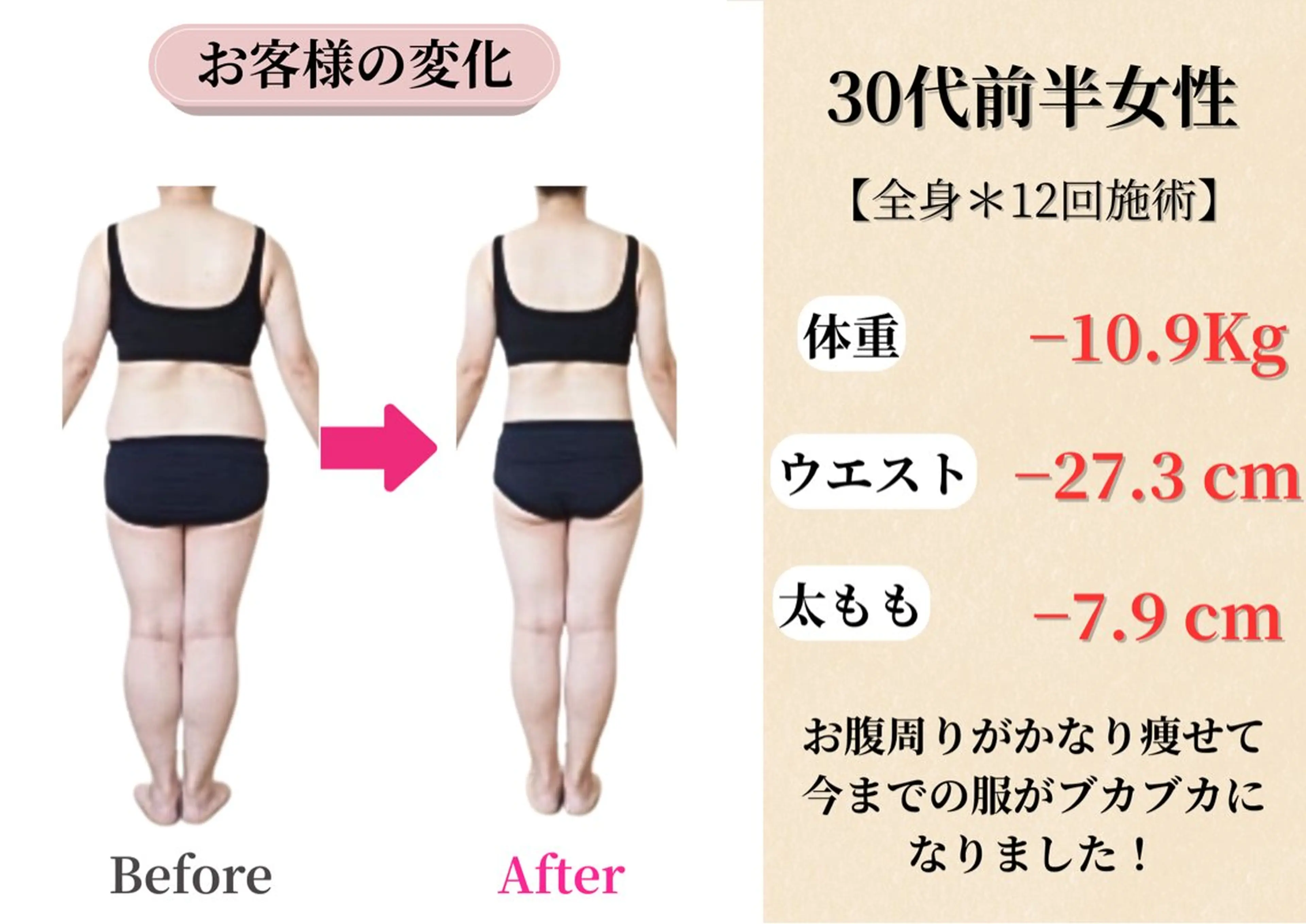 エステ Belle White所属・本格痩身＊肌質改善＊ BelleWhiteのエステ・リラクイメージ