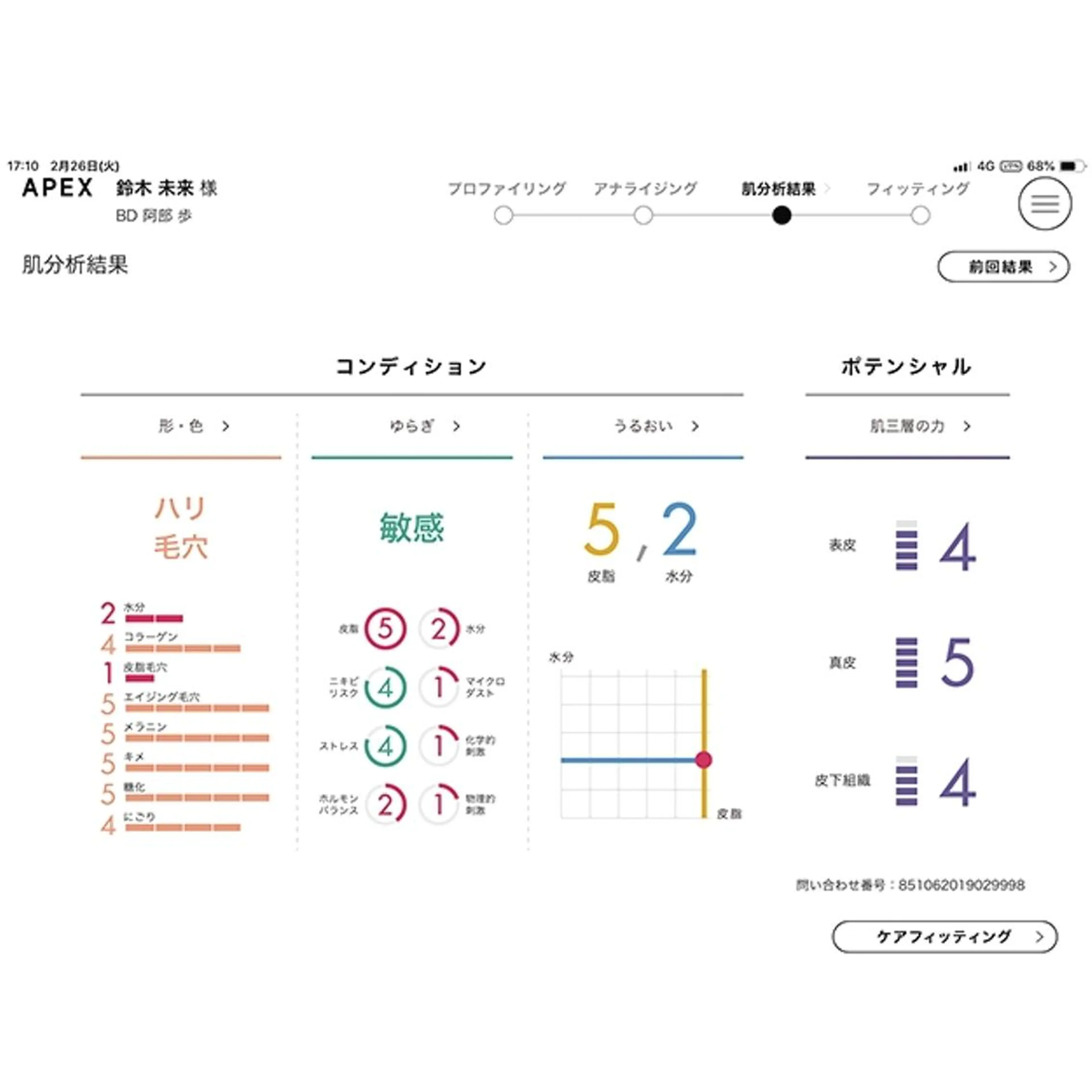 POLATHEBEAUTYヨシヅヤ蟹江店所属・川口 香❤︎のエステ・リラクイメージ