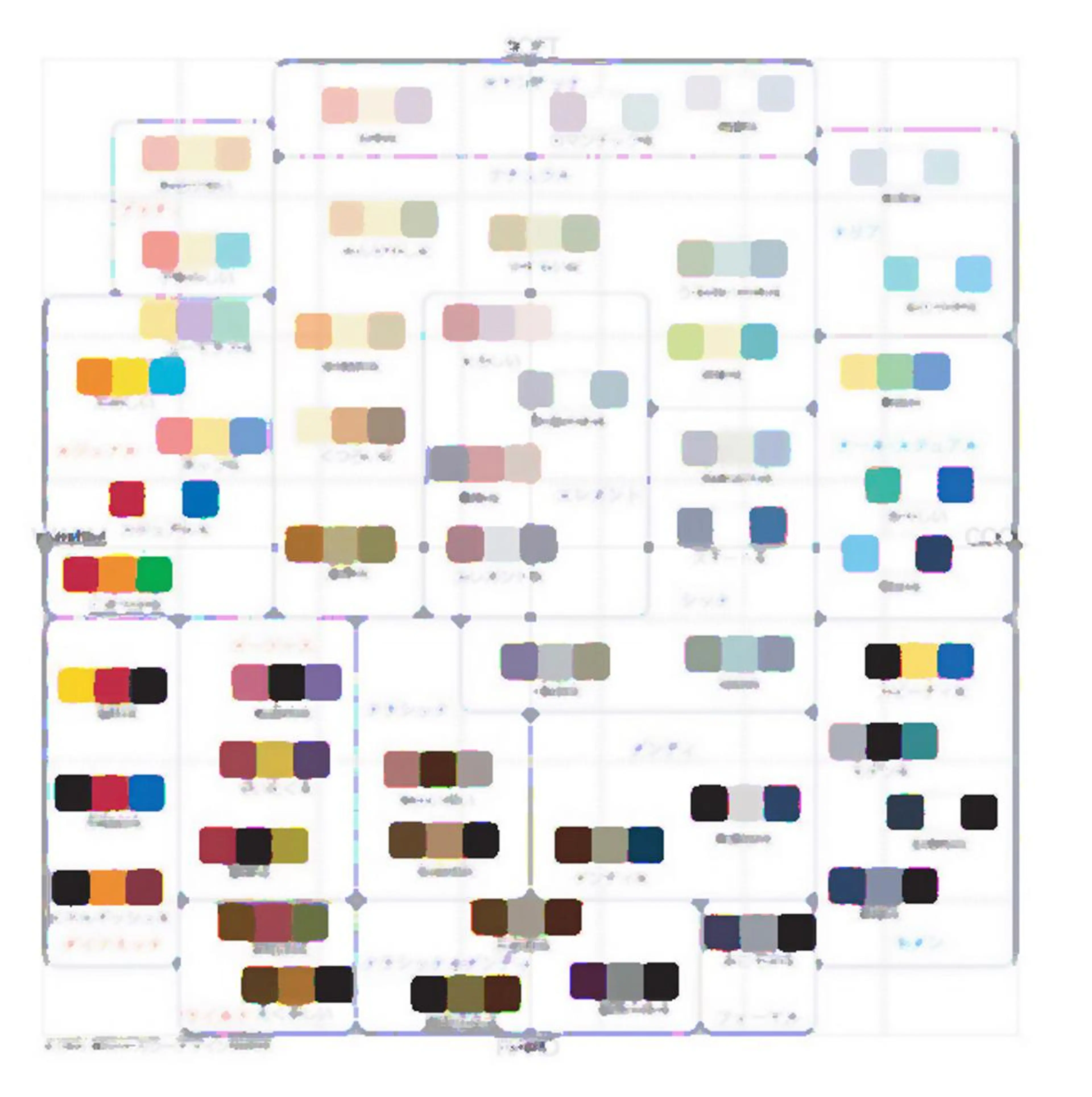 その他 メルクヘアー 中澤のヘアスタイル