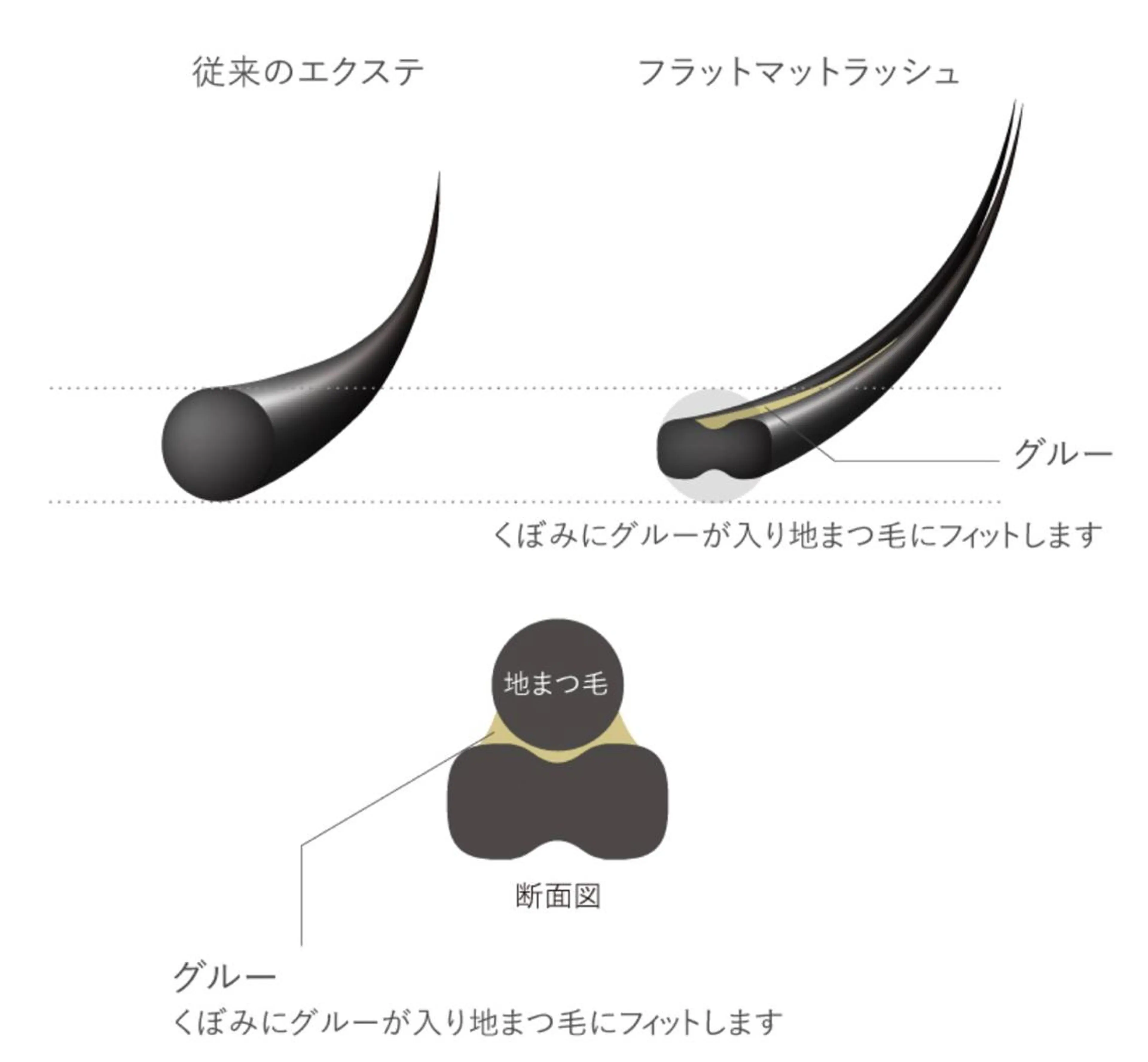 マツエク・マツパ フラットラッシュ Anela Beauty Salon所属・Anela 博多/春吉のマツエク・マツパデザイン