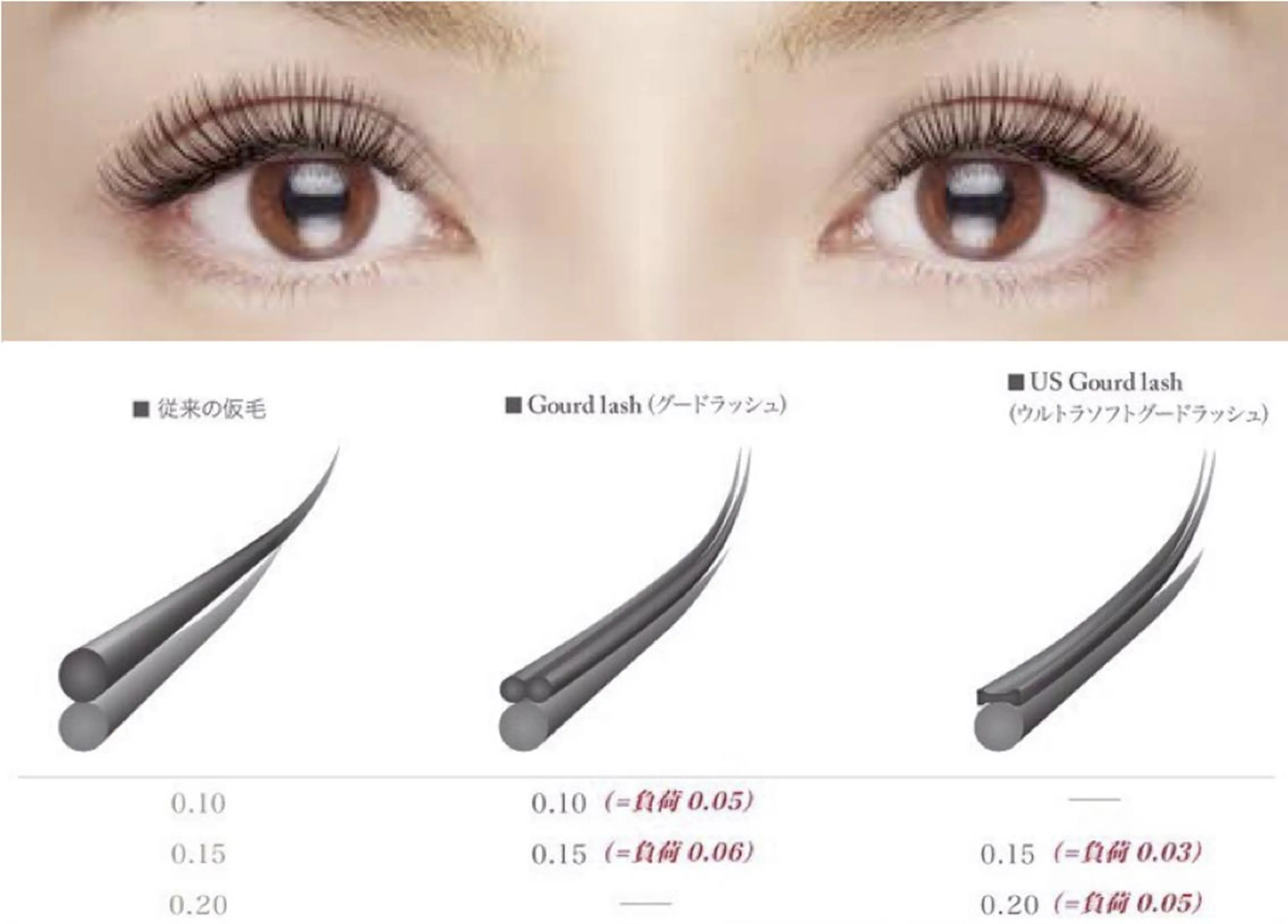 マツエク・マツパ Miliy eyelash beaute所属・Miliy beaute 山原のマツエク・マツパデザイン