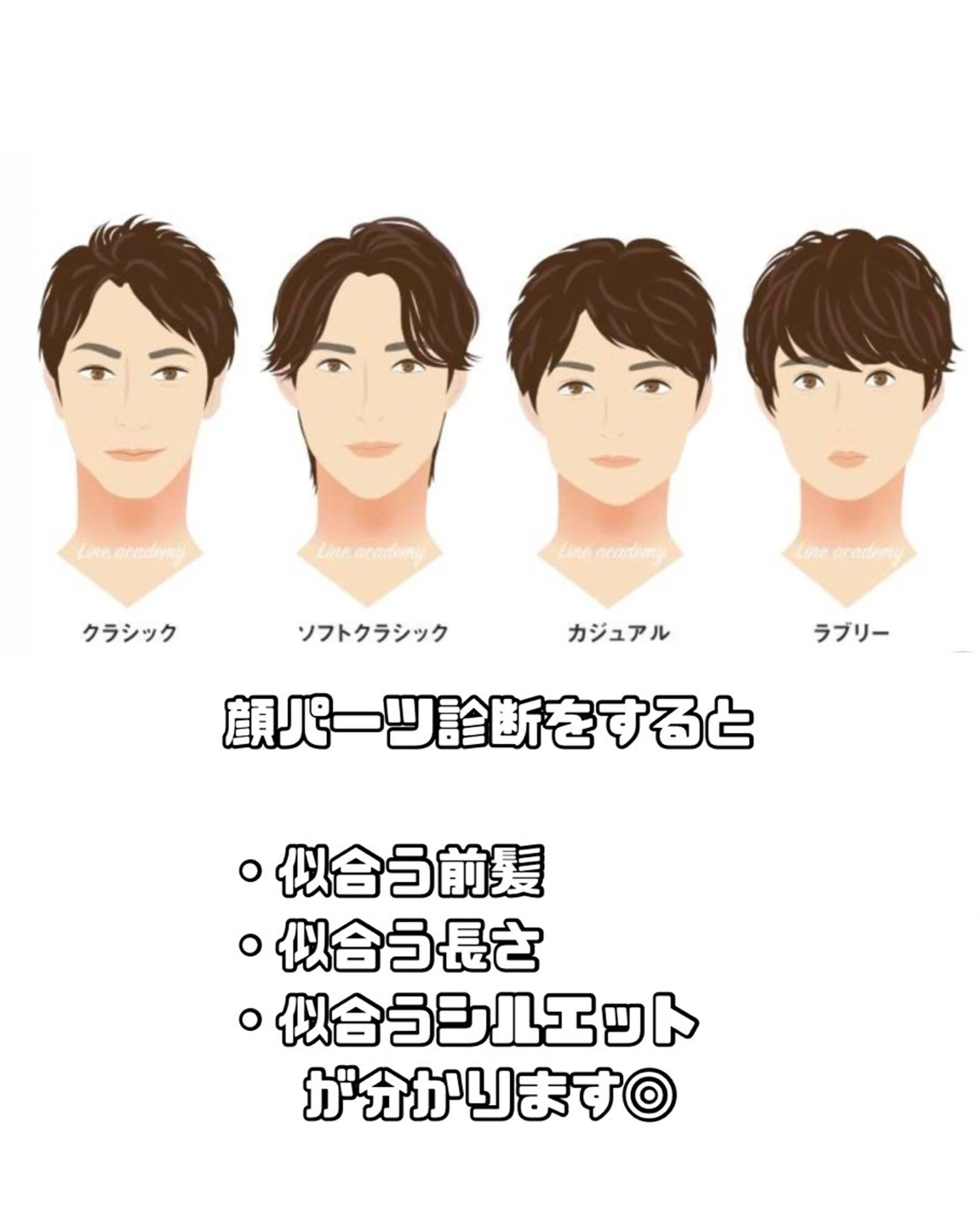 簡易顔パーツ診断(4タイプ)付き💜似合わせメンズカットの写真