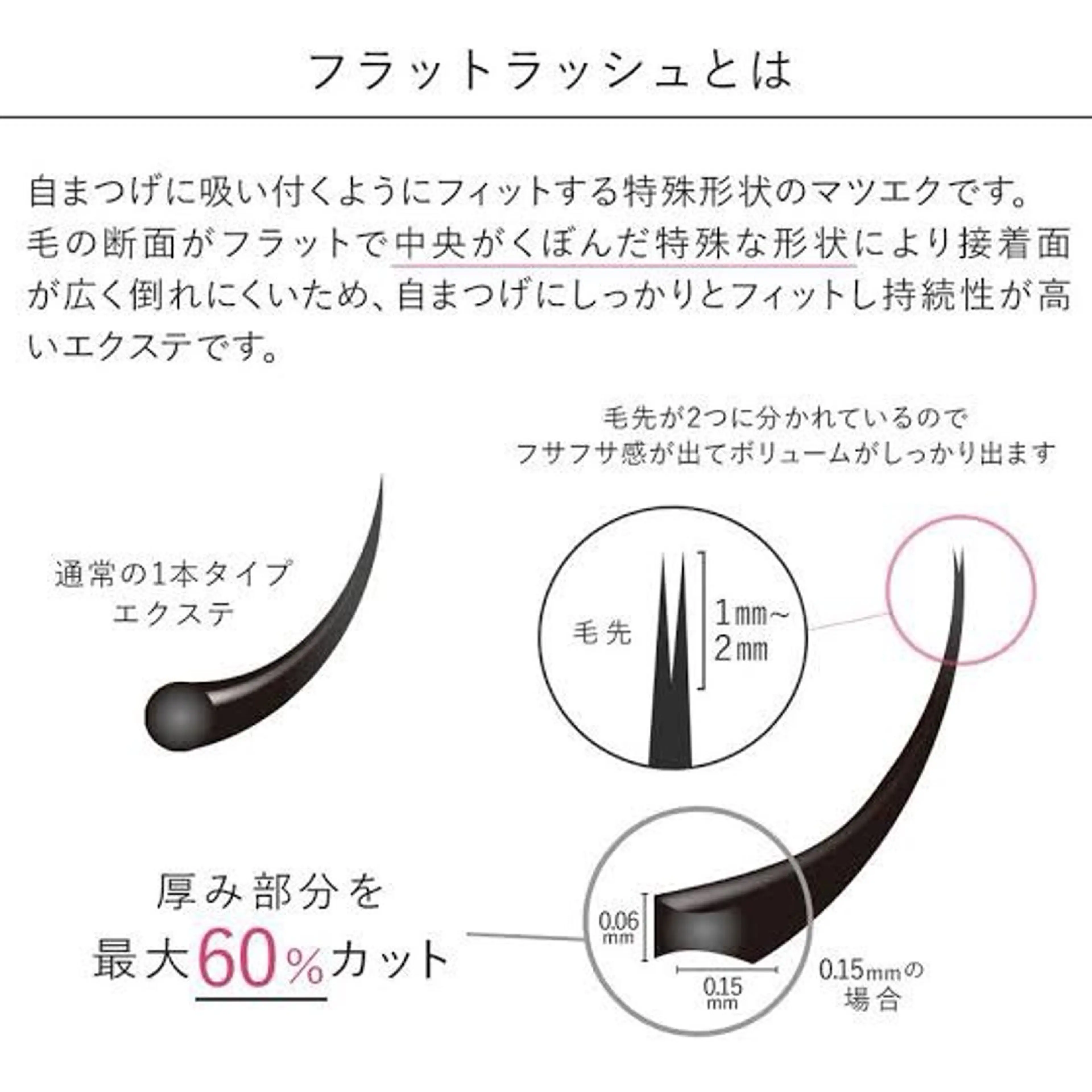 マツエク・マツパ Lucia 下松店所属・Lucia 小島のマツエク・マツパデザイン