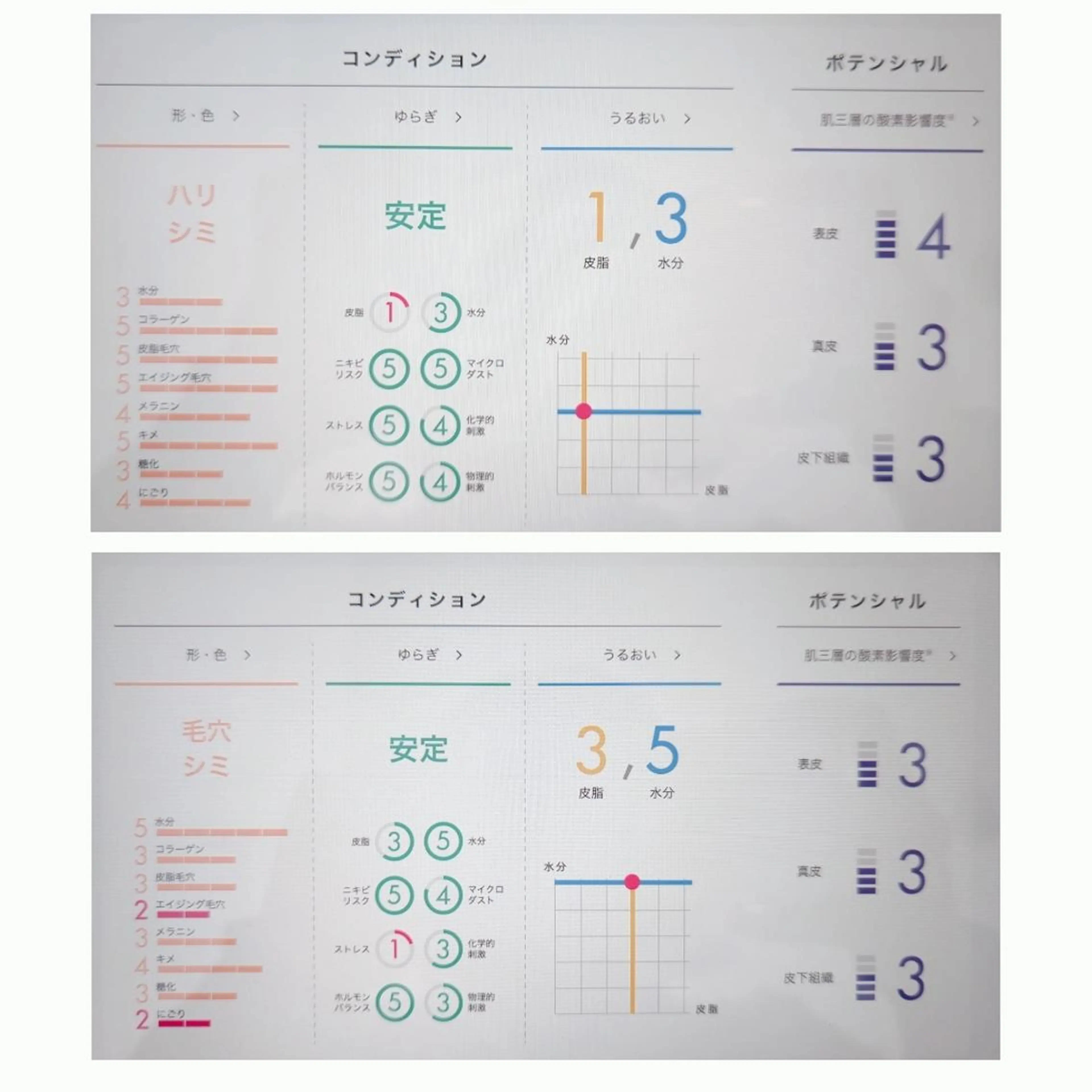 POLA加古川駅南Milkyway所属・POLA加古川駅南 Milkywayのエステ・リラクイメージ