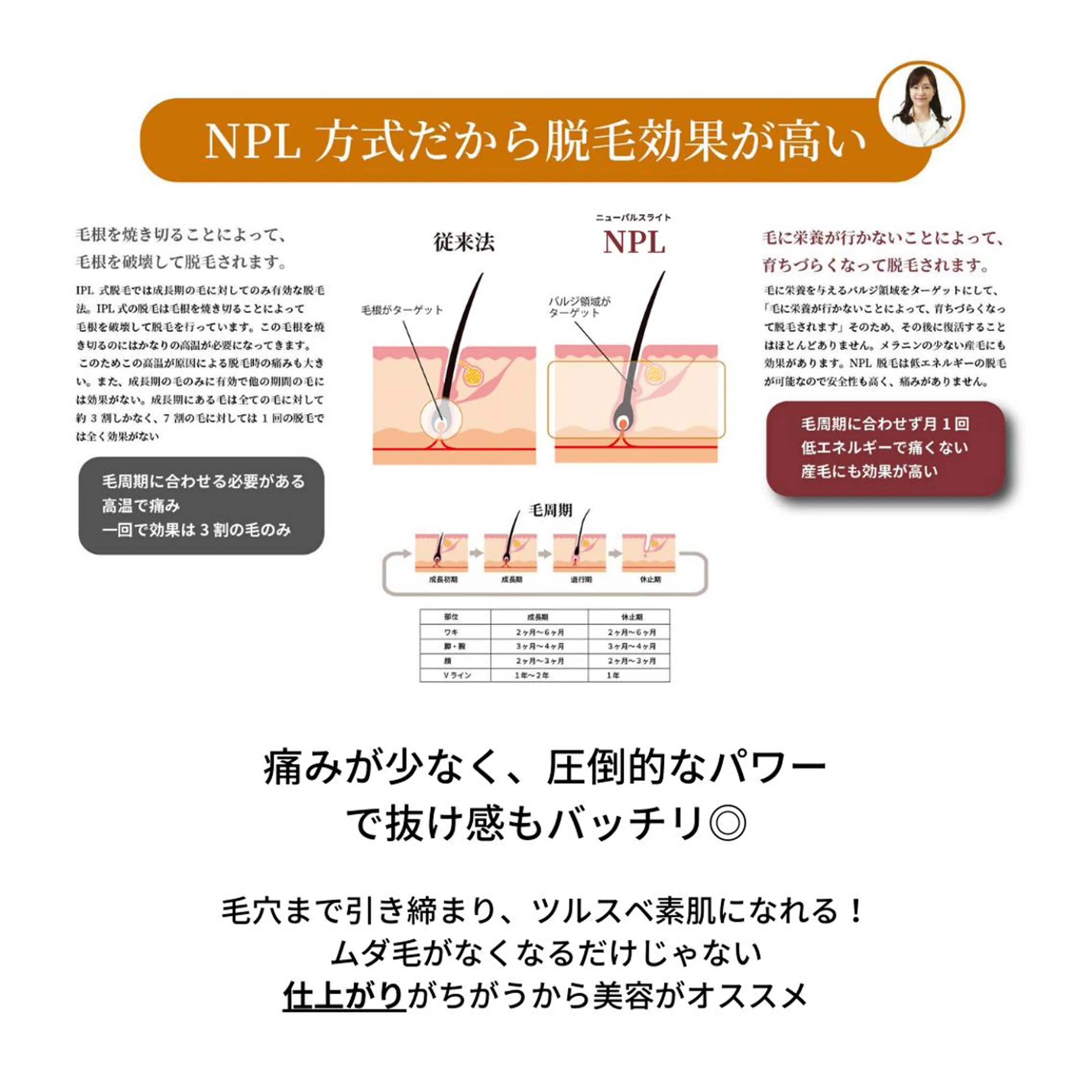 エピット横浜磯子店所属・エピット横浜磯子店 大森のエステ・リラクイメージ