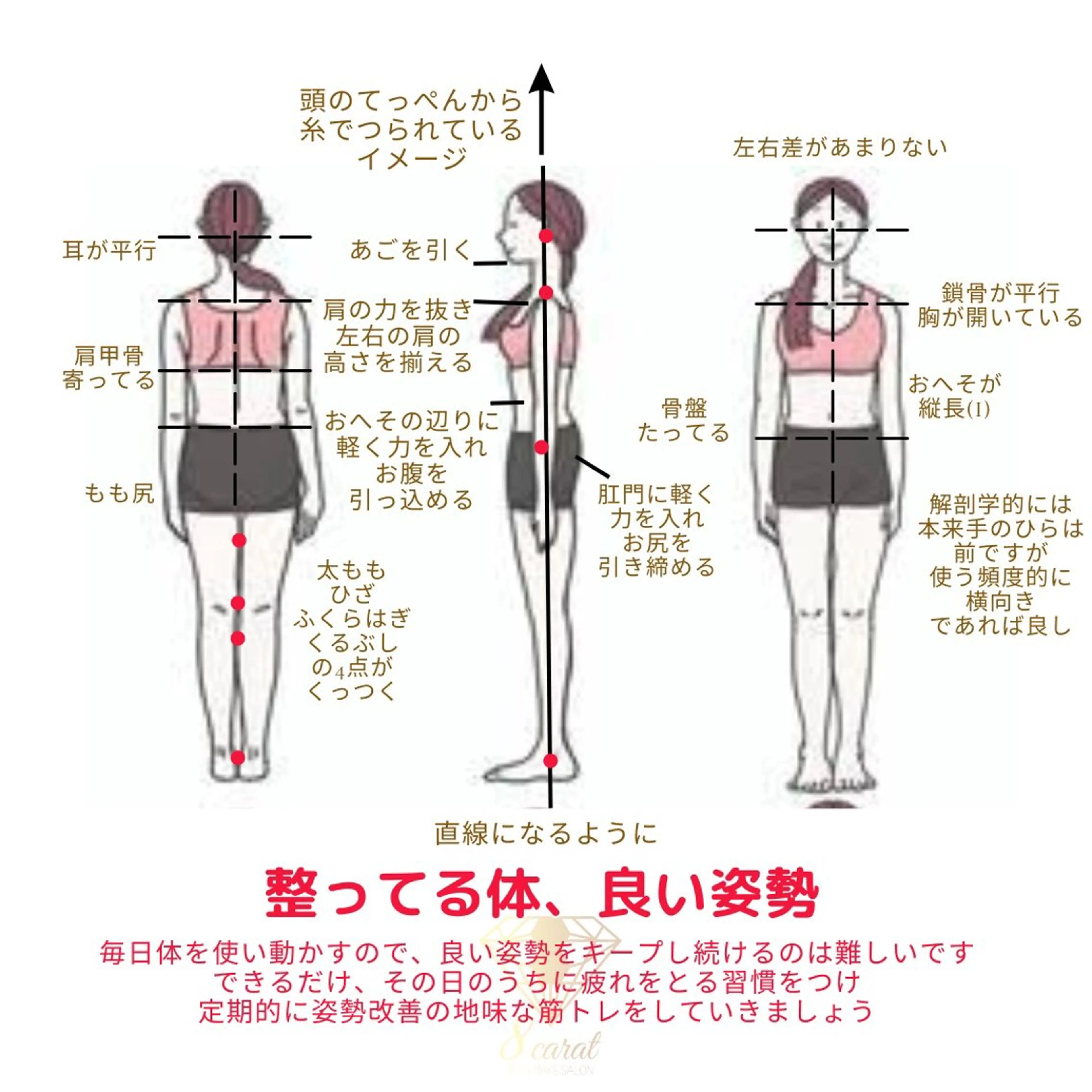 8 caratのエステ・リラクイメージ