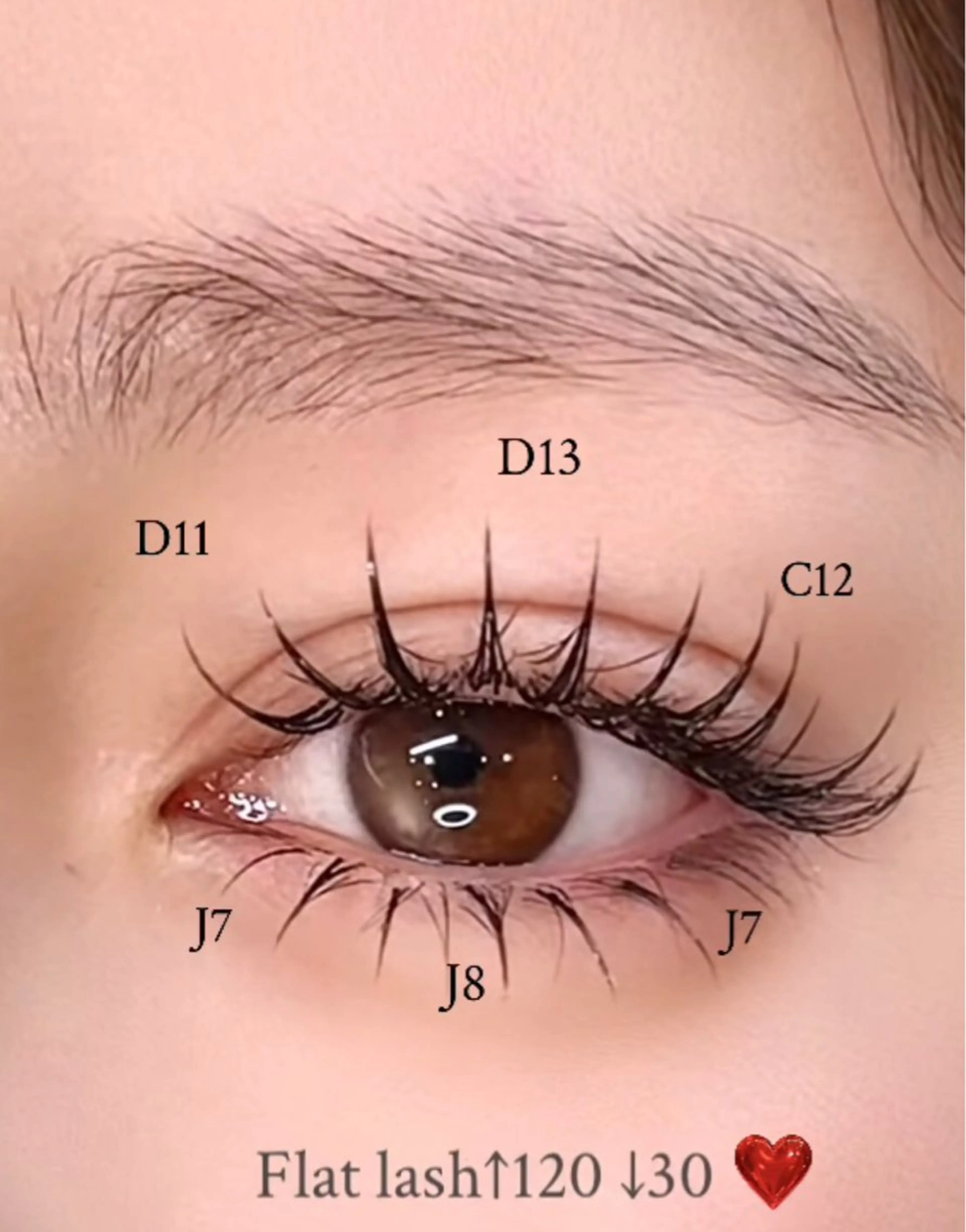 🔥フラットラッシュ上120本下30本🔥(LED変更プラス980円,オフ500円LEDオフ880コーティング仕上げ付きの写真