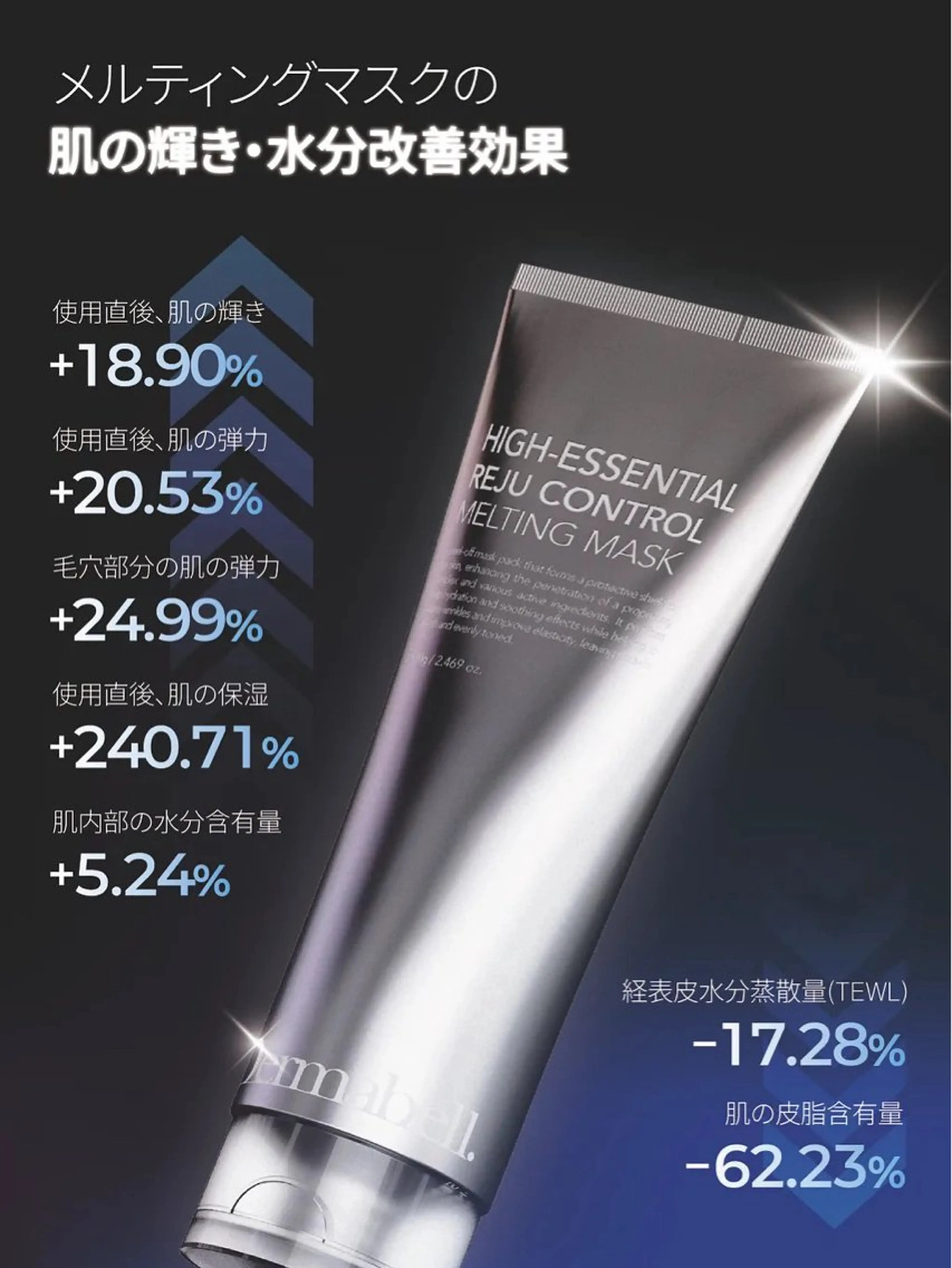 エステ Mr.&Ms.脱毛/ ピーリング/RINAのエステ・リラクイメージ