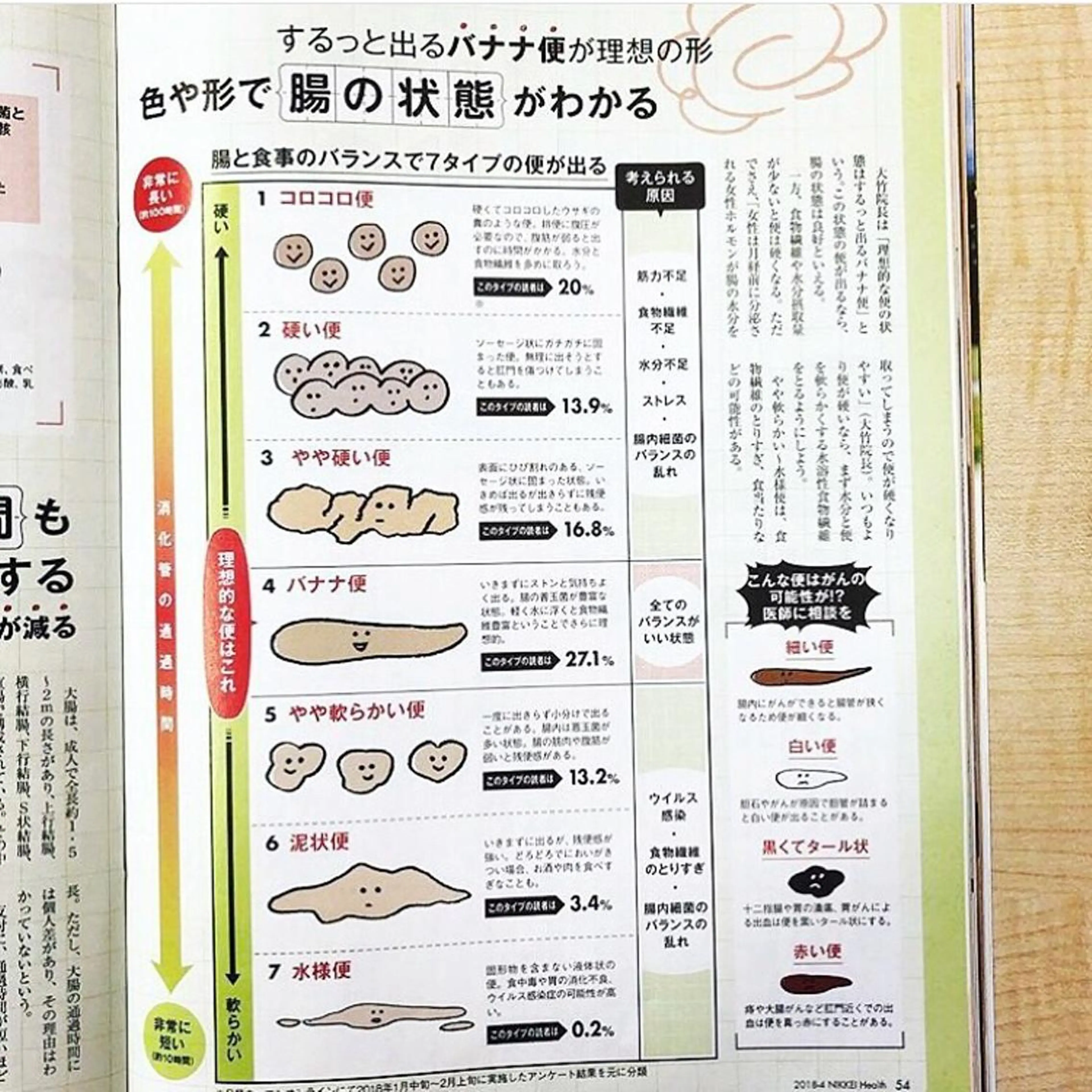 ロング カラー パーマ ヘアアレンジ メンズ キッズ ネイル マツエク・マツパ ‍痩身＆ボディ 結果出し🌟丹野のエステ・リラクイメージ