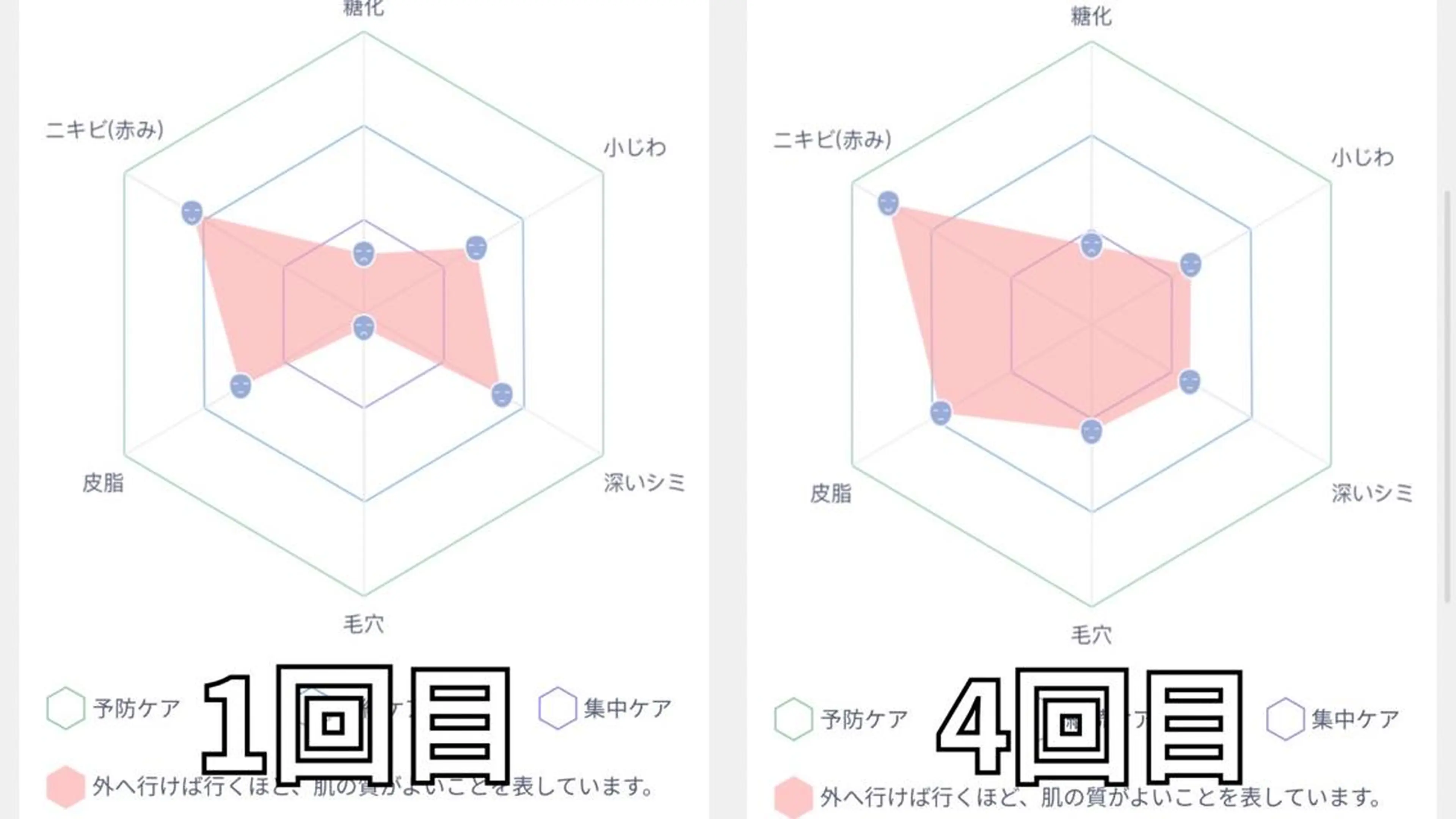 たにがわ整骨院　　salon  de  epila所属・salon   de epilaのエステ・リラクイメージ
