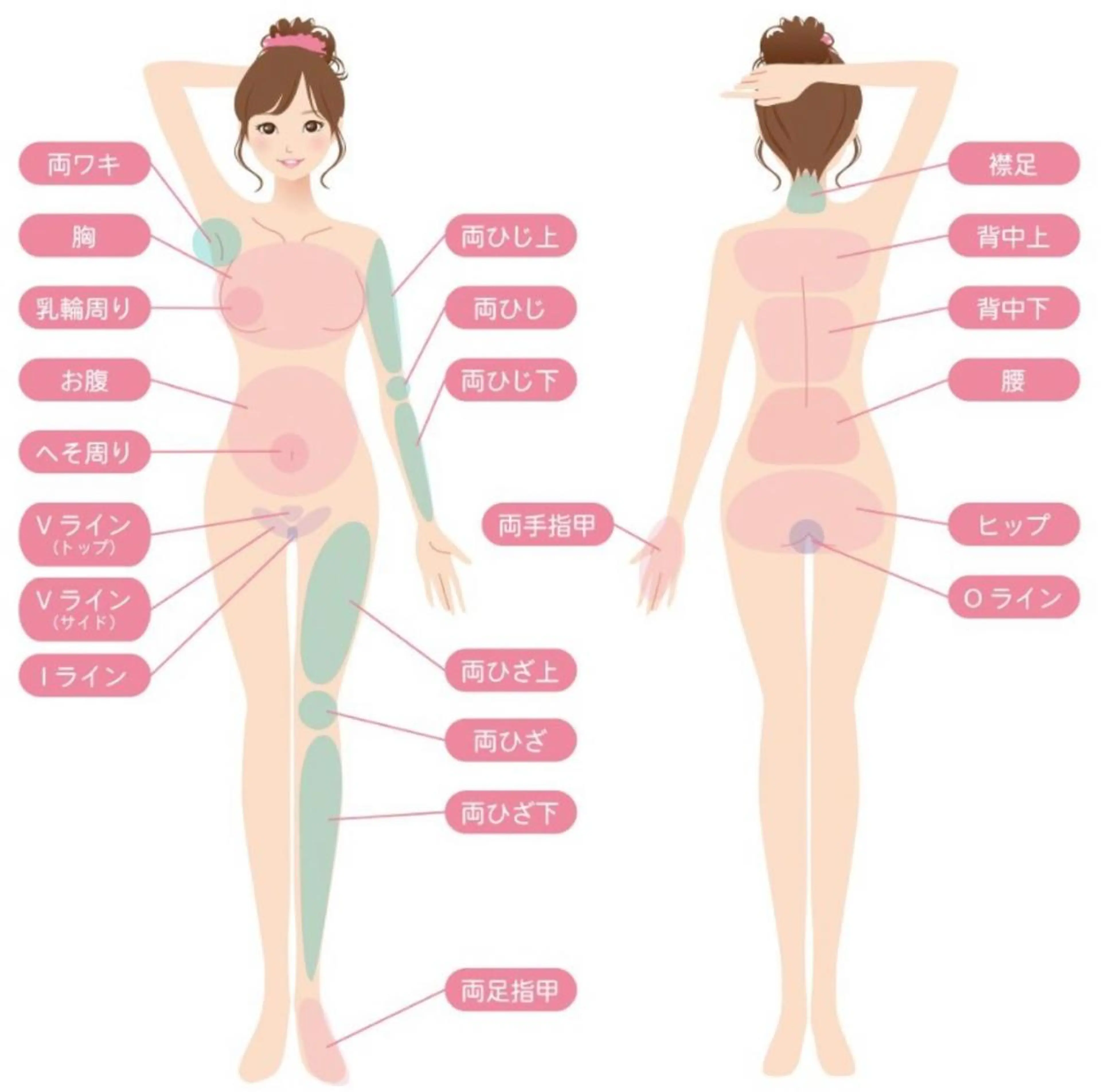 ネイル マツエク・マツパ アイブロウ WISH 美肌脱毛のプロ！須藤のエステ・リラクイメージ